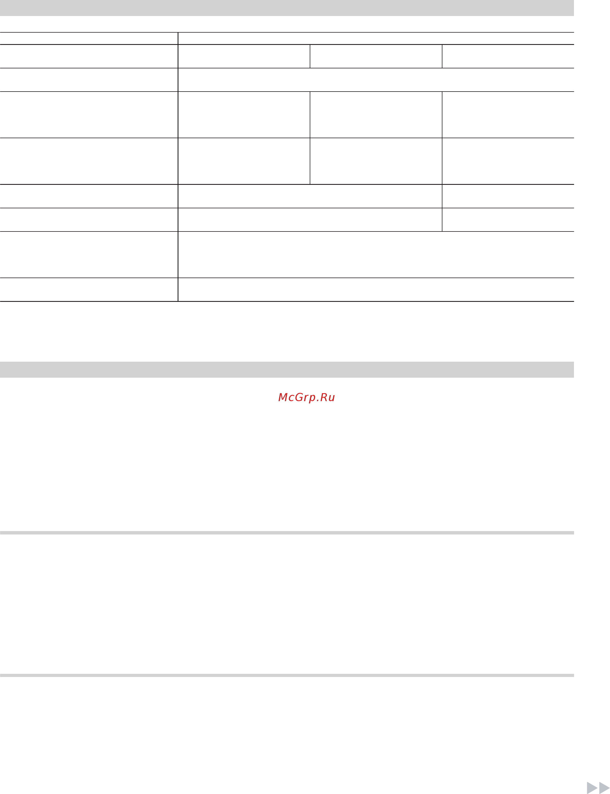 Viessmann Vitoplex 300 (напольн./комб.) 90-2000 кВт [13/16] Указания по проектированию