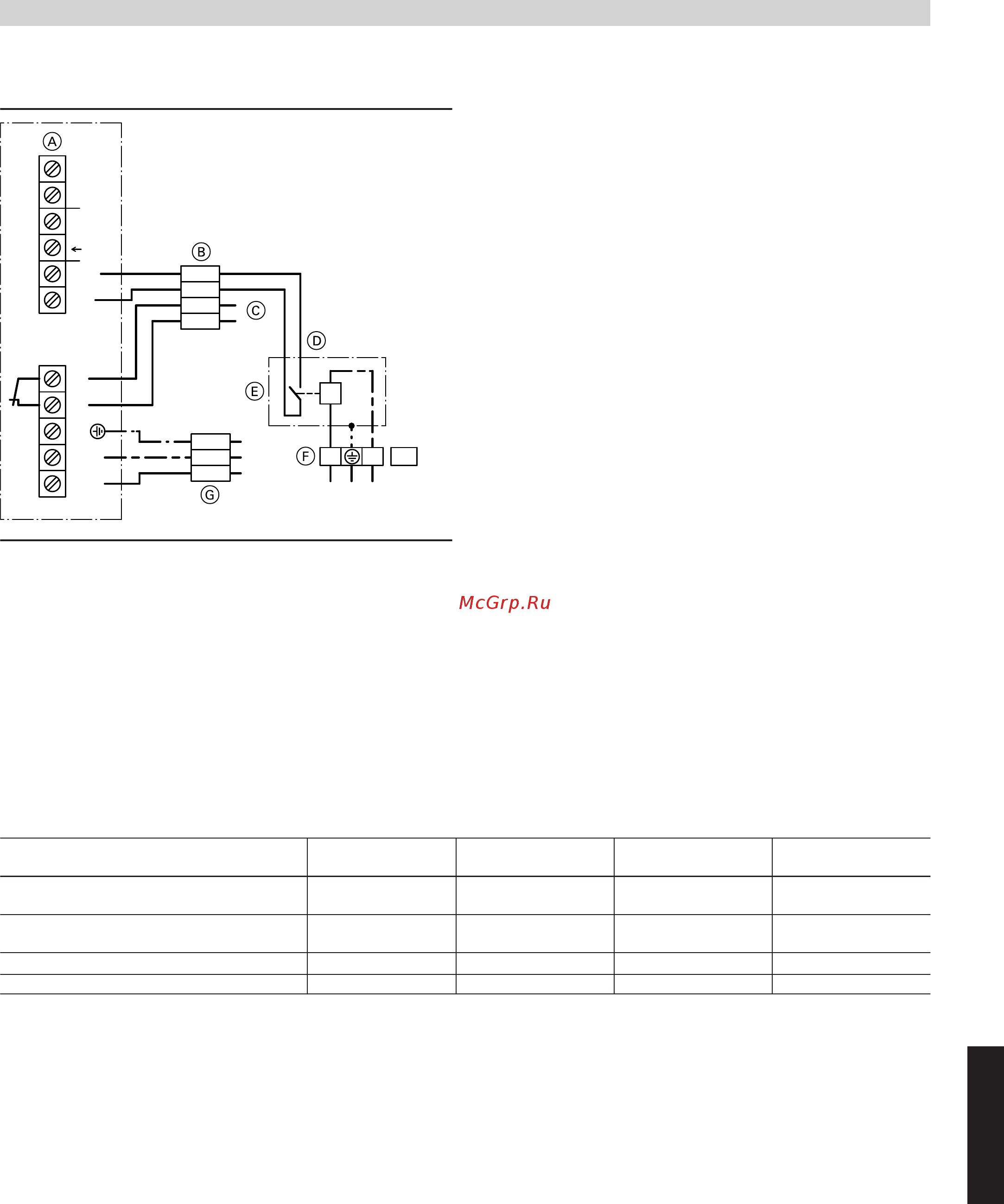 Viessmann Vitocrossal 200 СМ2 (напол./газ) 400-620 кВт [15/108] Принадлежности для монтаж