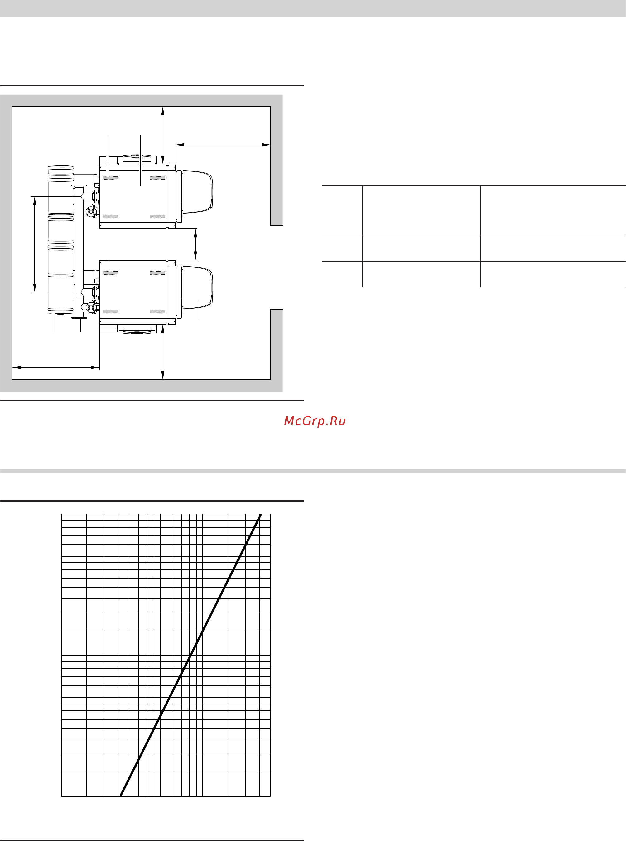 Viessmann Vitocrossal 300 CT3U (напол./газ) 400-630 кВт [5/10] Технические данные водогрейного котл