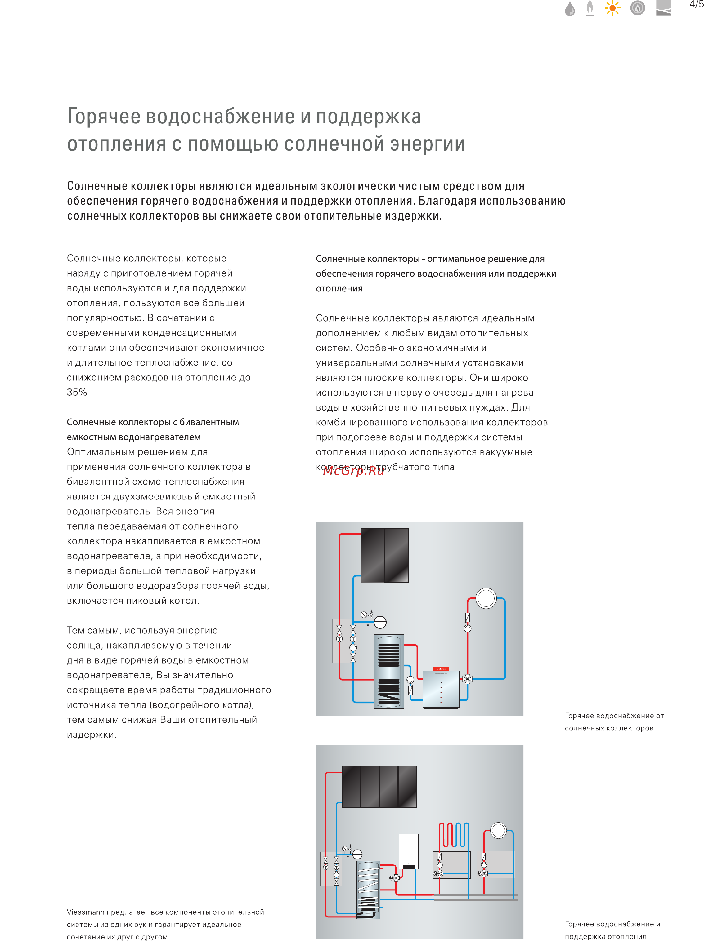 Viessmann VITOSOL 100-F [5/20] Горячее водоснабжение и поддержка отопления с помощью солнечной энергии