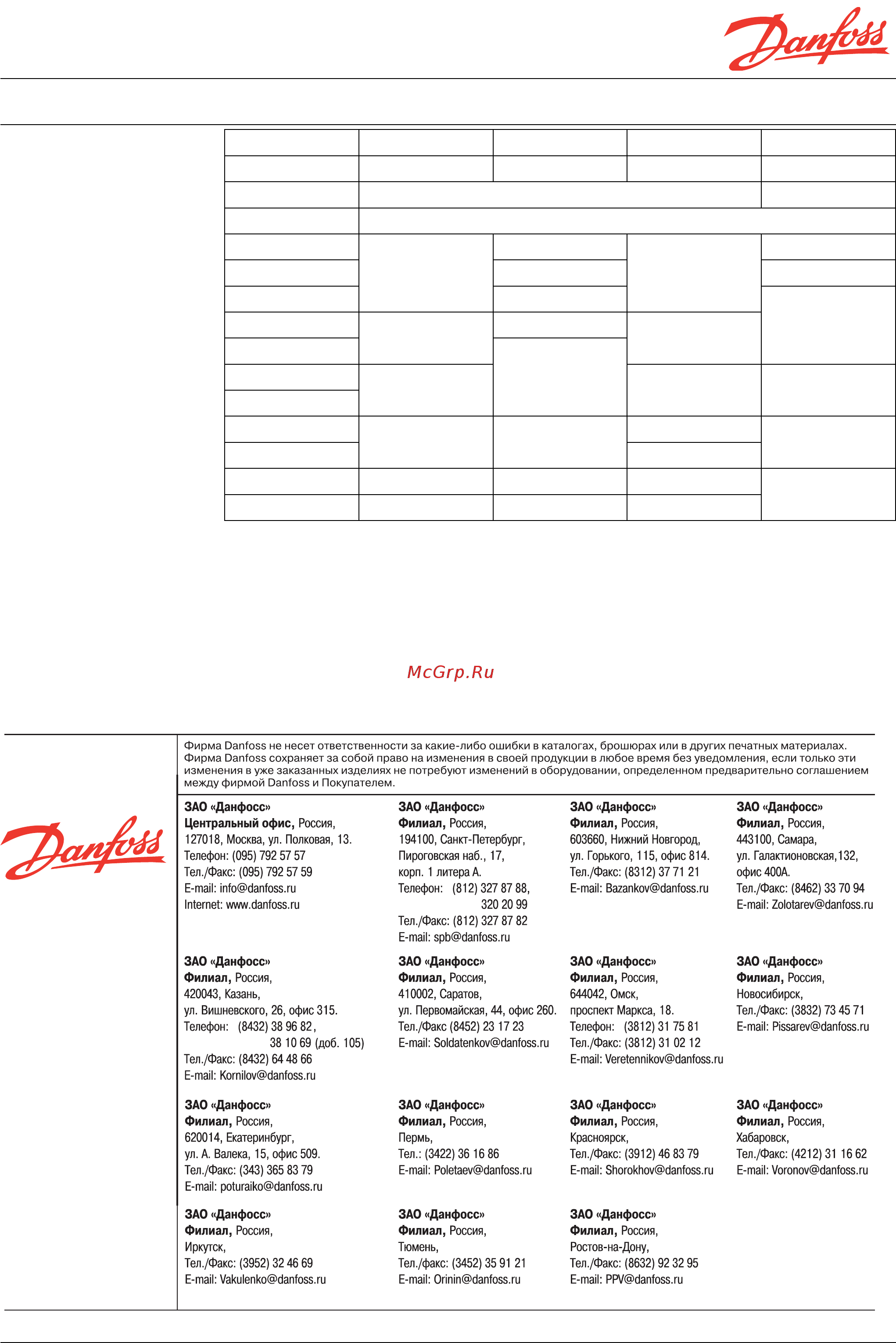 Danfoss XB 66H-1-180 PN25 DN65 [8/8] Vd ka e1 0