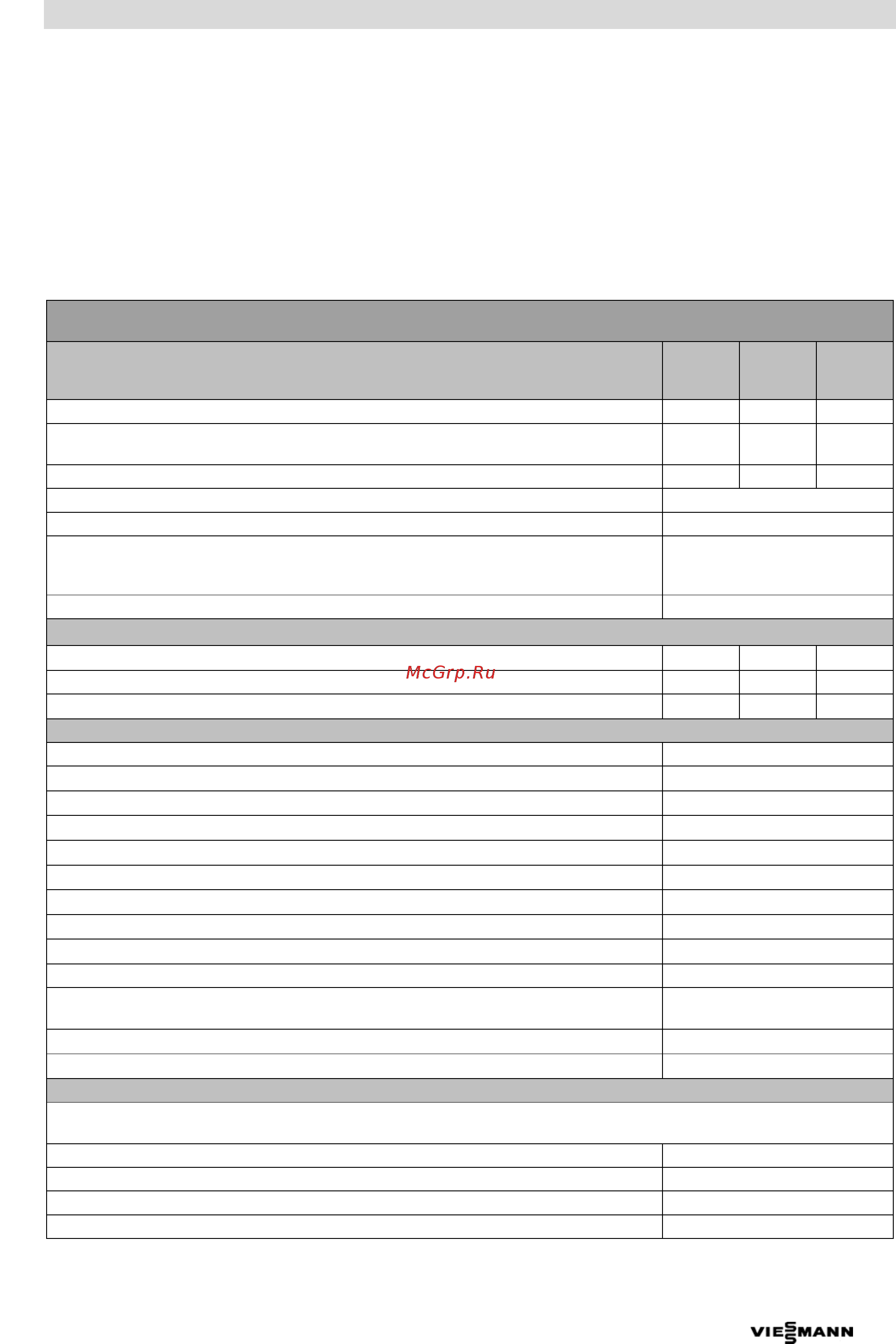 Viessmann Vitobloc 200 EM-6/15 [15/28] Технические данные