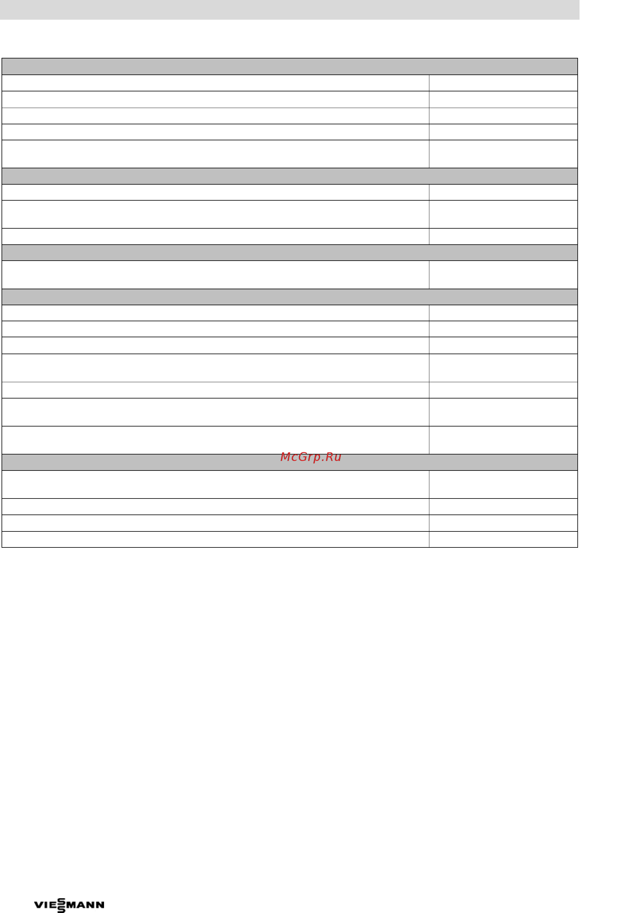 Viessmann Vitobloc 200 EM-6/15 [16/28] Технические данные
