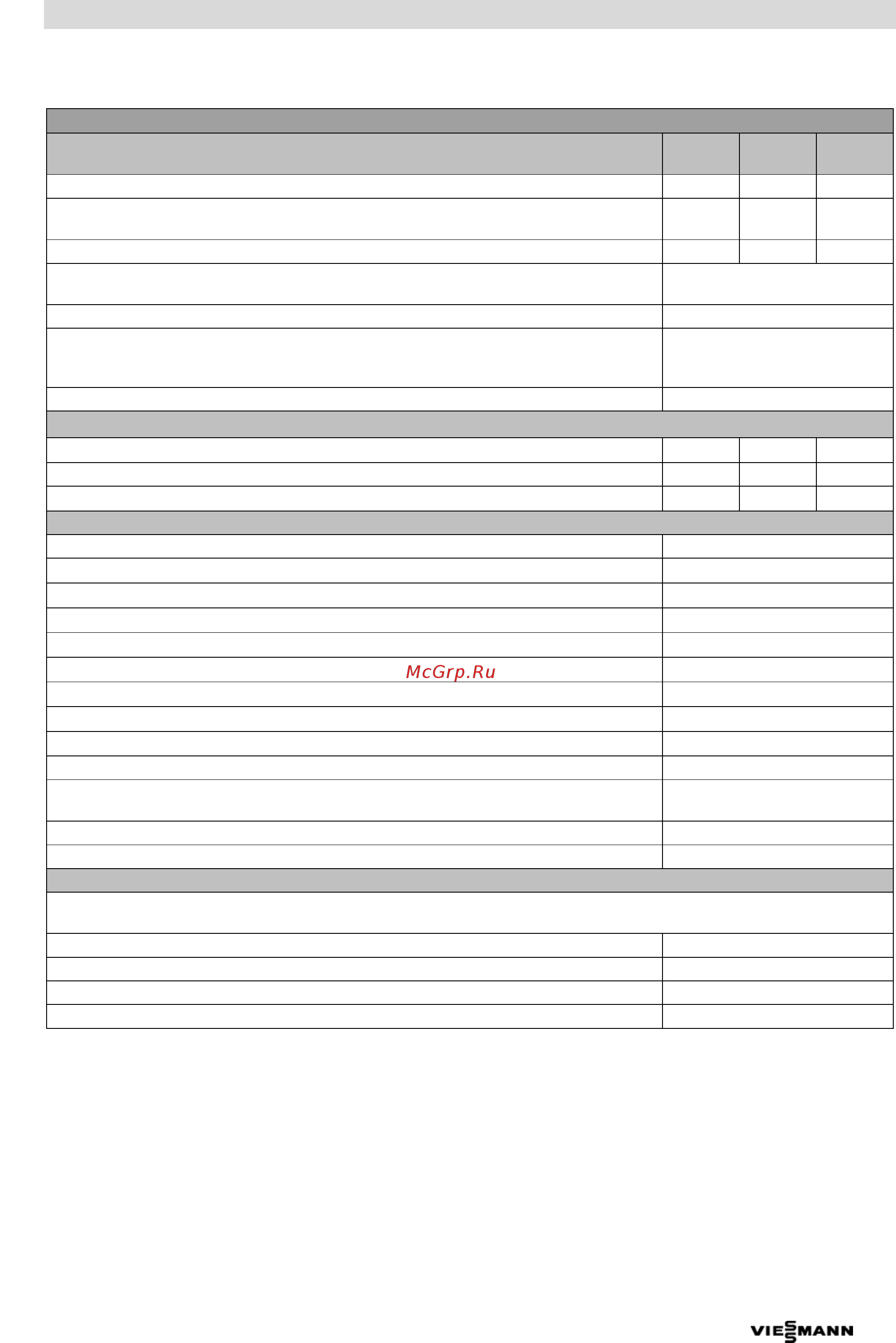 Viessmann Vitobloc 200 EM-6/15 [17/28] Технические данные