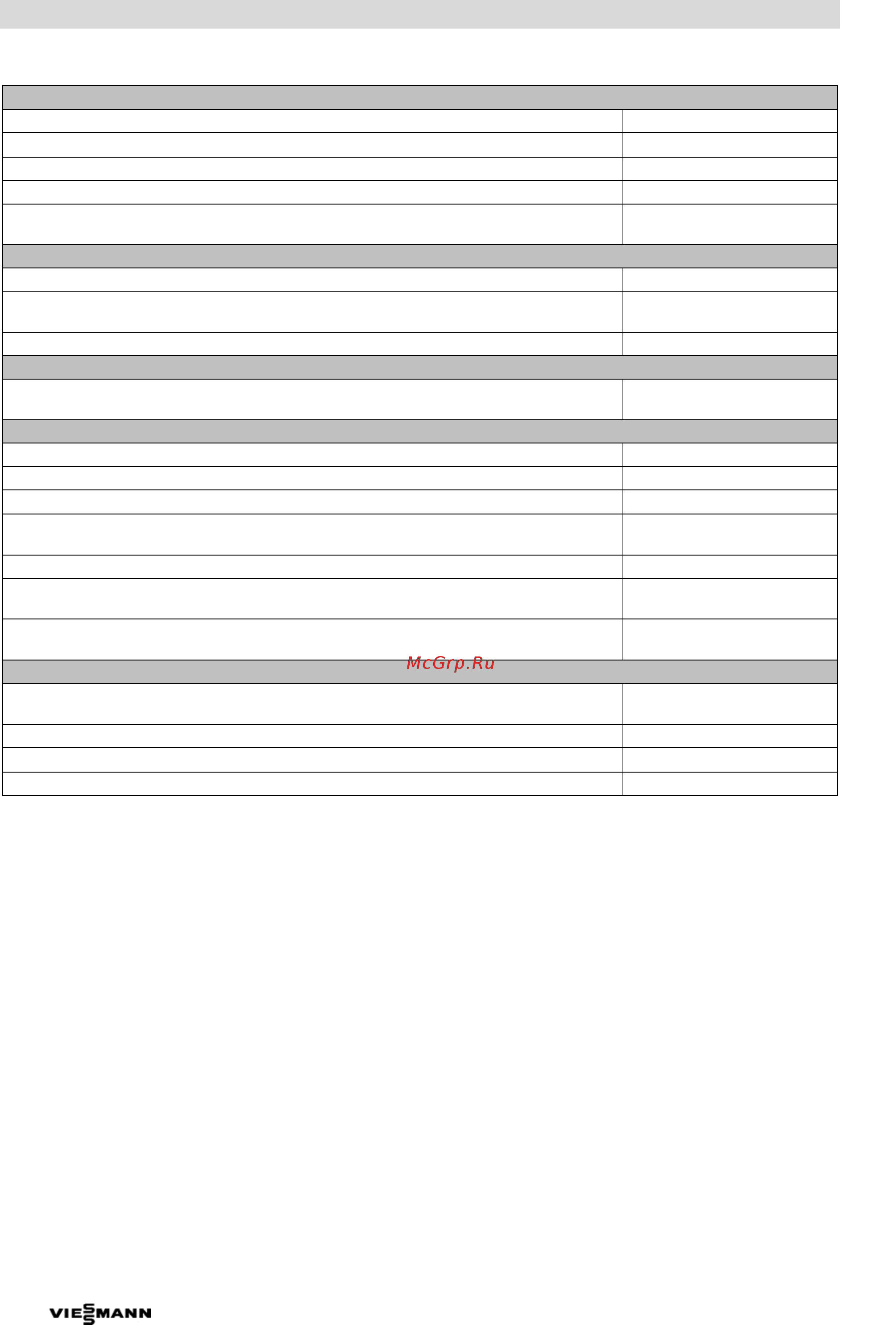 Viessmann Vitobloc 200 EM-6/15 [18/28] Технические данные