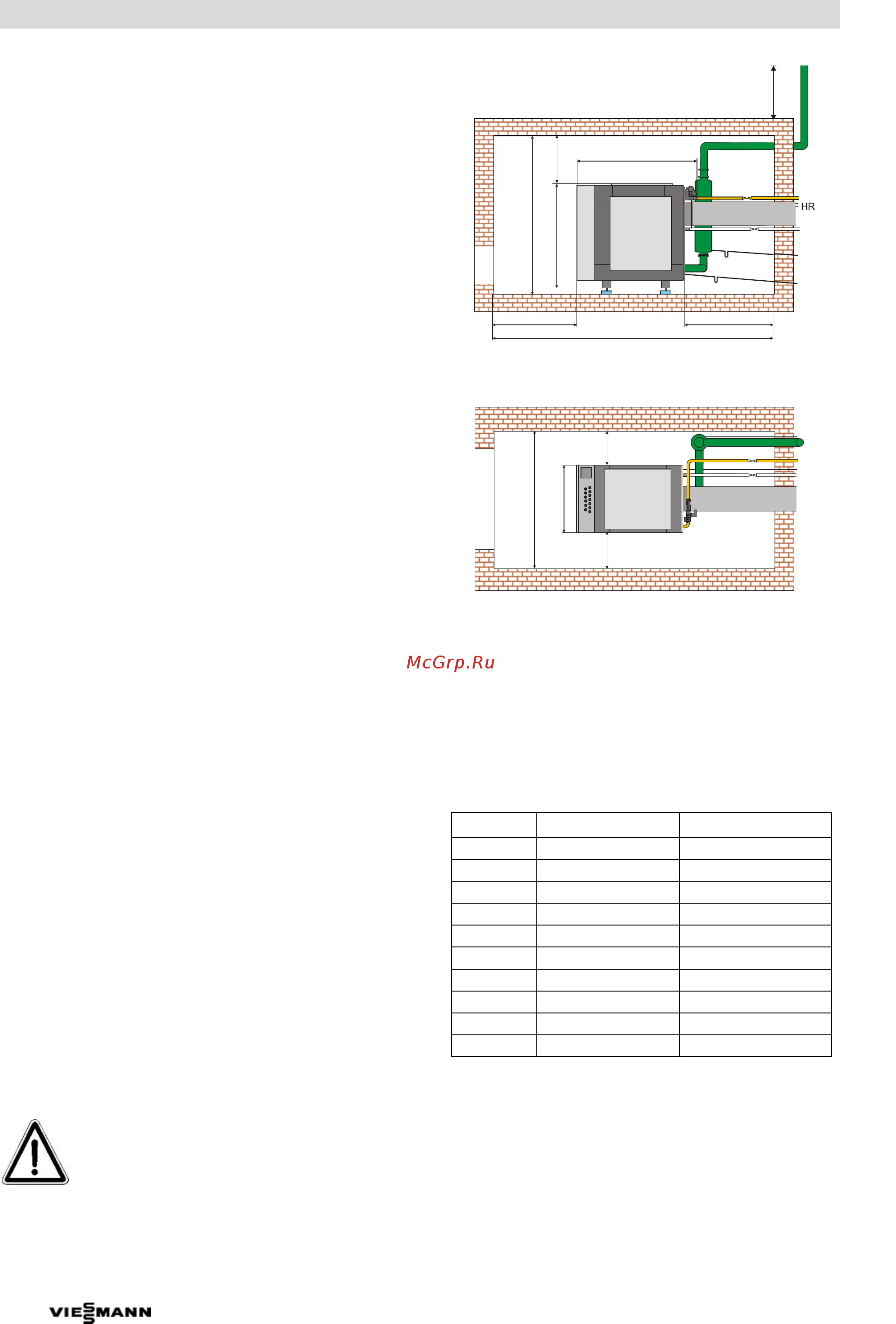 Viessmann Vitobloc 200 EM-6/15 [22/28] Технические данные