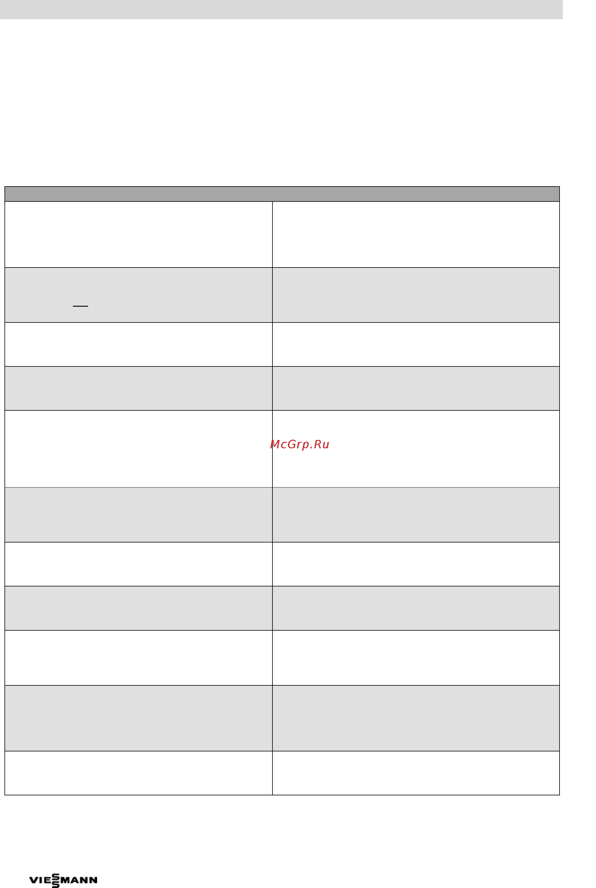 Viessmann Vitobloc 200 EM-6/15 [4/28] Правовая оговорка
