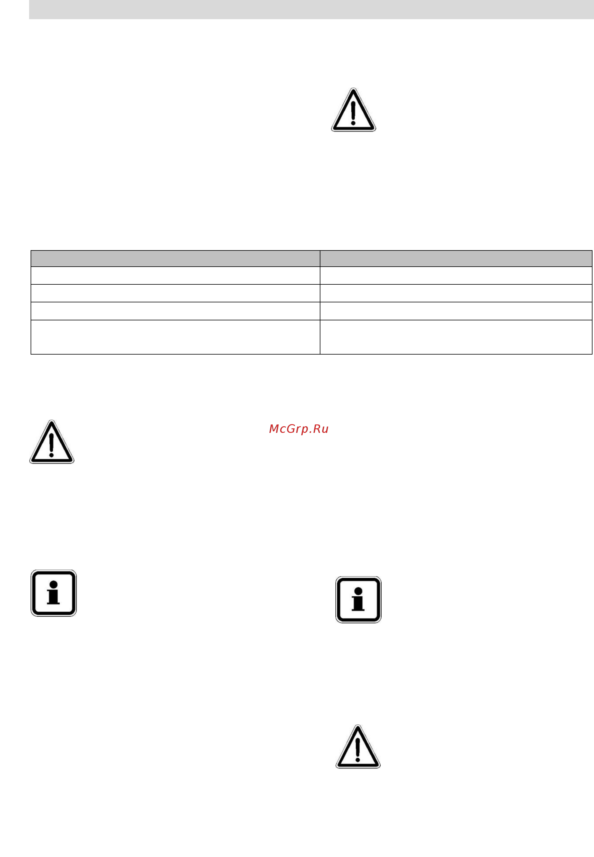 Viessmann Vitobloc 200 EM-20/39 [19/20] Эксплуатационные материалы