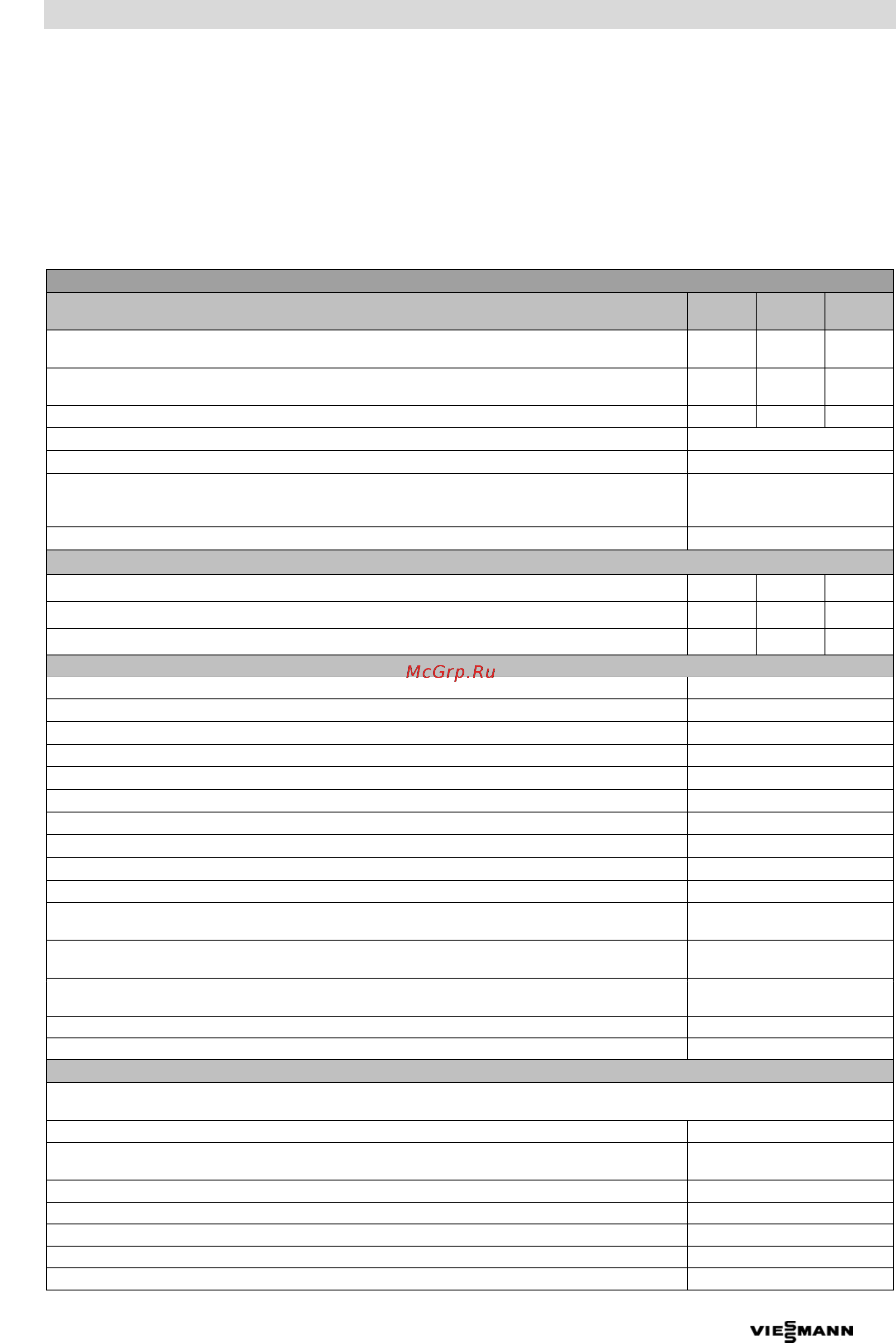 Viessmann Vitobloc 200 EM-20/39 [15/28] Технические характеристики