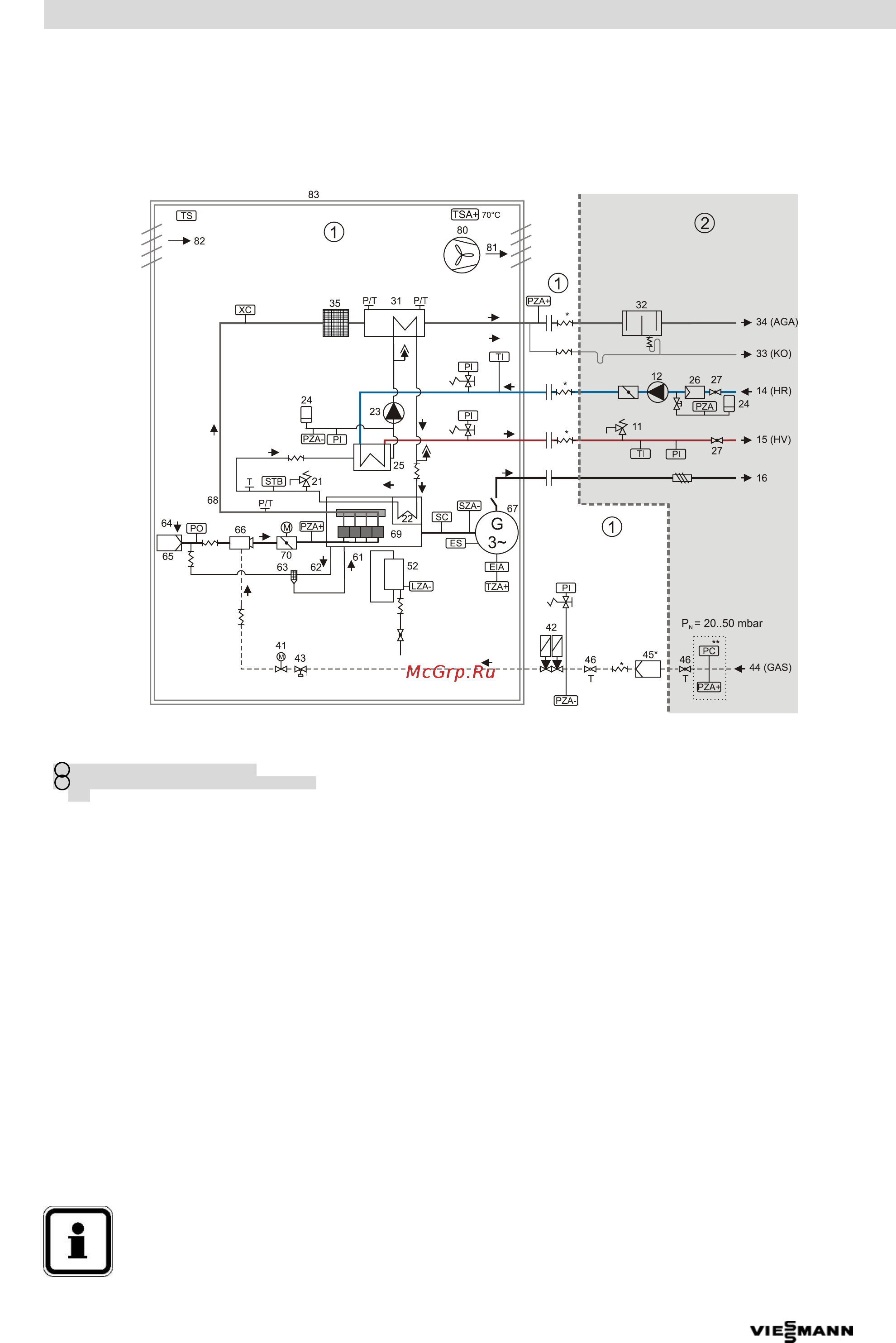 Viessmann Vitobloc 200 EM-20/39 [9/28] Описание изделия