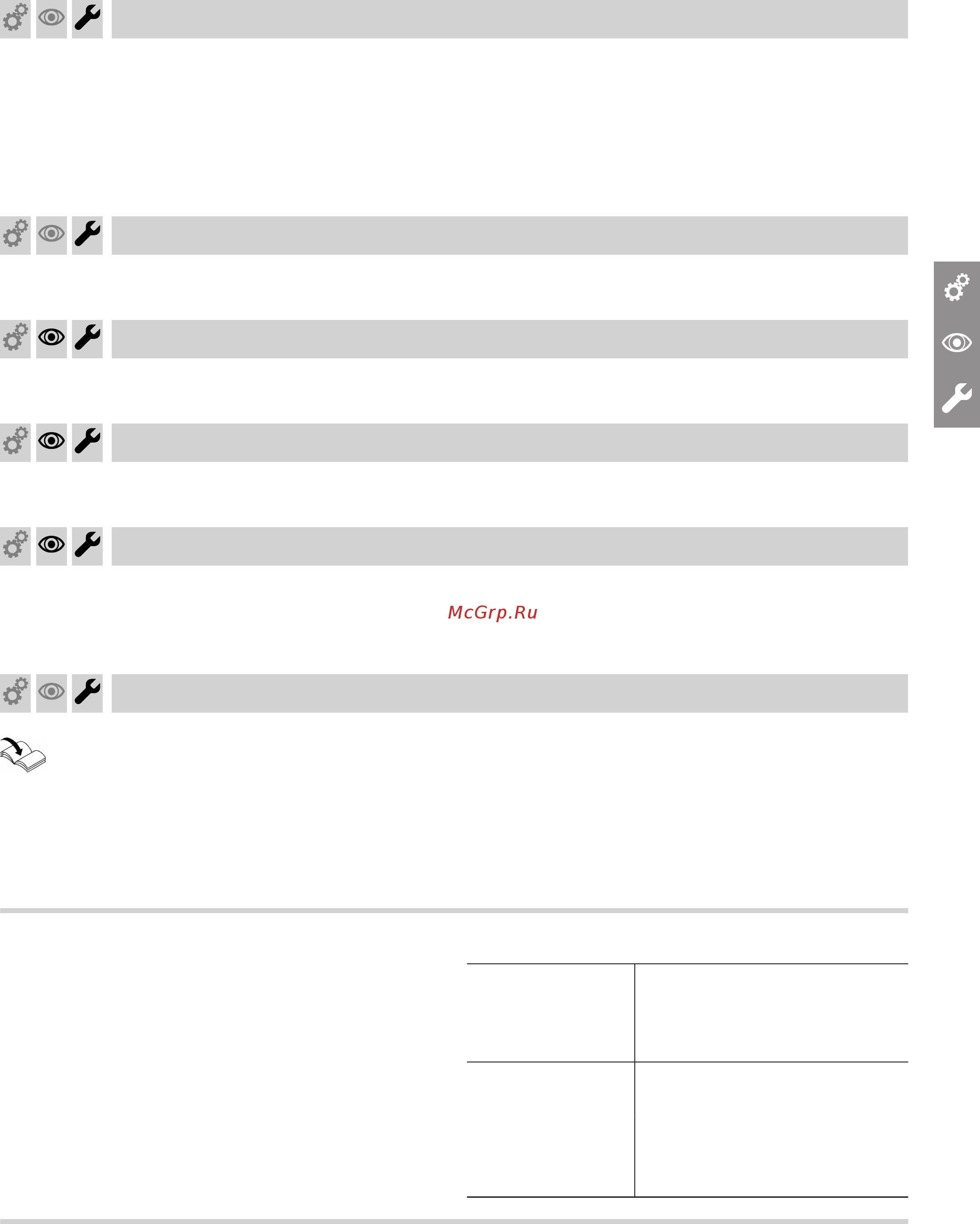Viessmann Vitorond 200 [13/36] Работа при нагрузке горелки