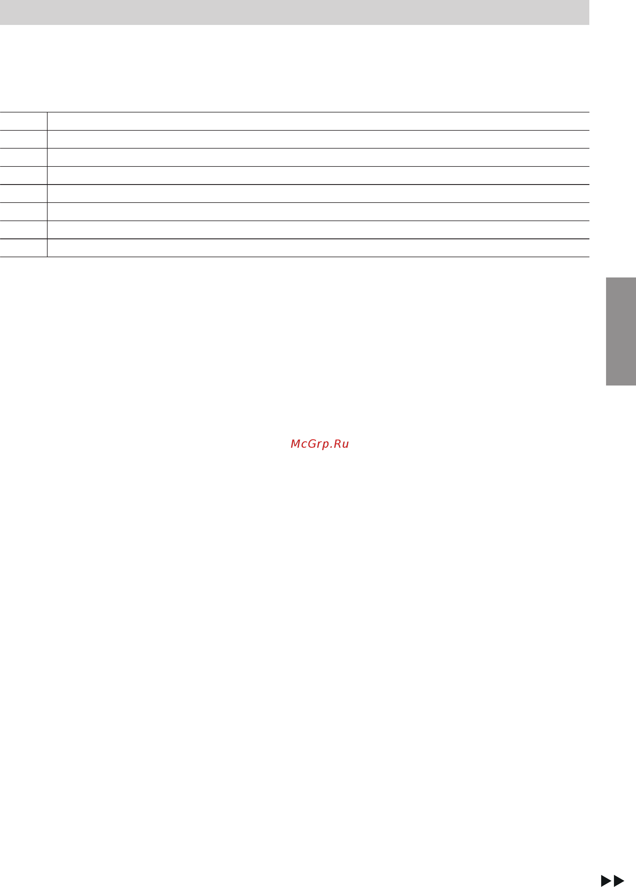 Viessmann Vitorond 200 [15/36] Спецификации деталей