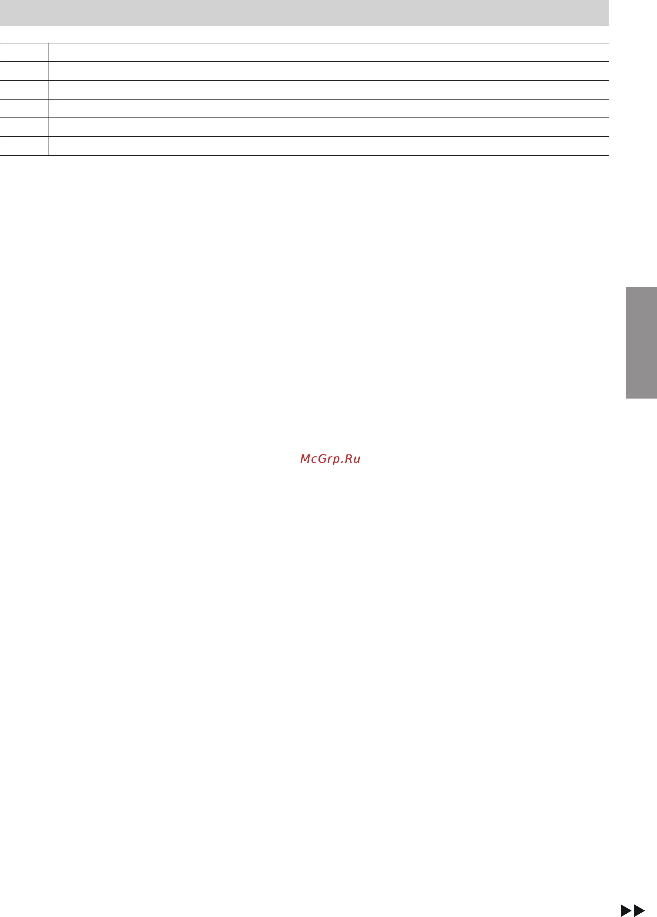Viessmann Vitorond 200 [21/36] Теплоизоляция облицовк