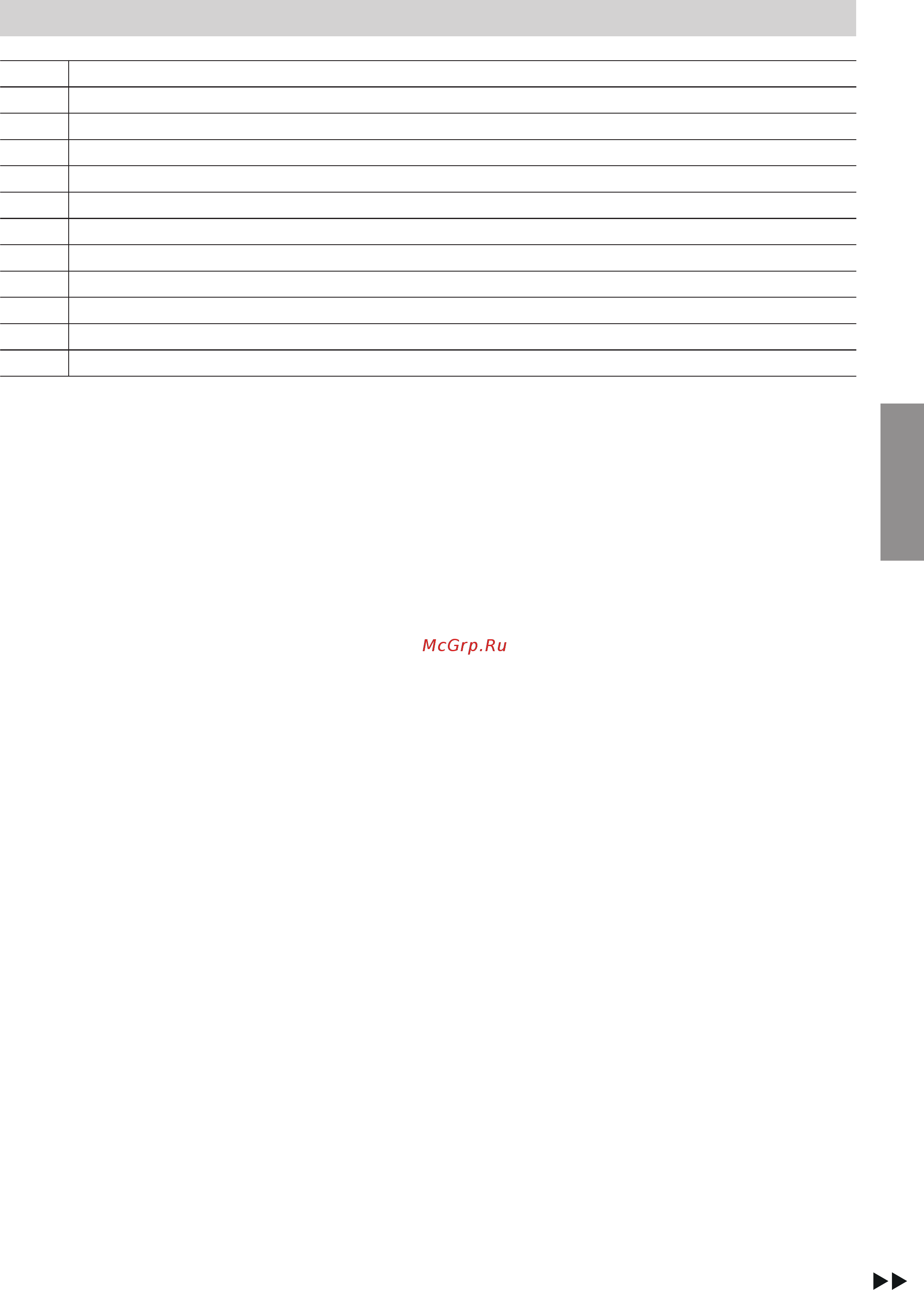 Viessmann Vitorond 200 [23/36] Теплоизоляция облицовк
