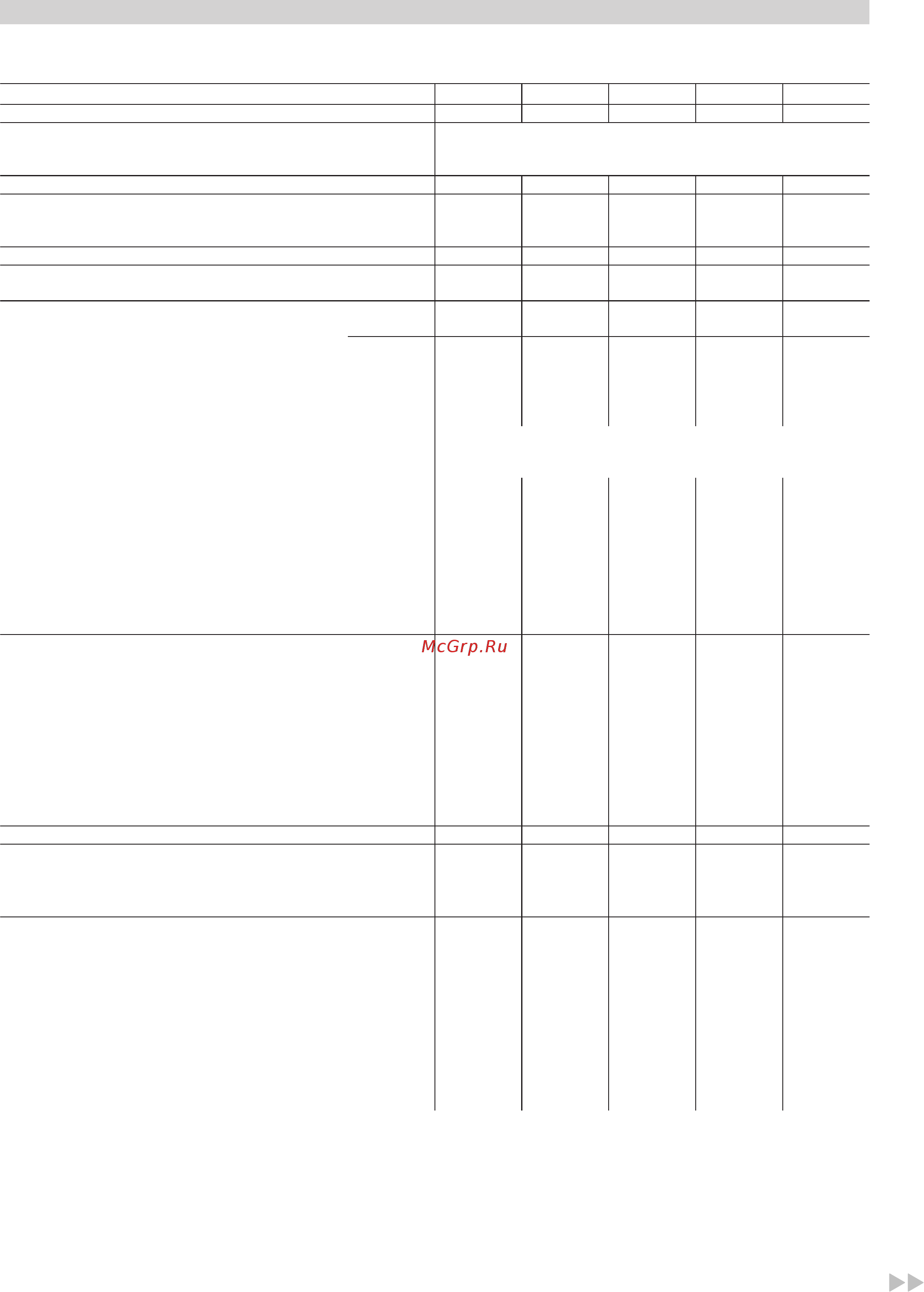 Viessmann Vitorond 200 [3/12] Технические характеристики водогрейного котла