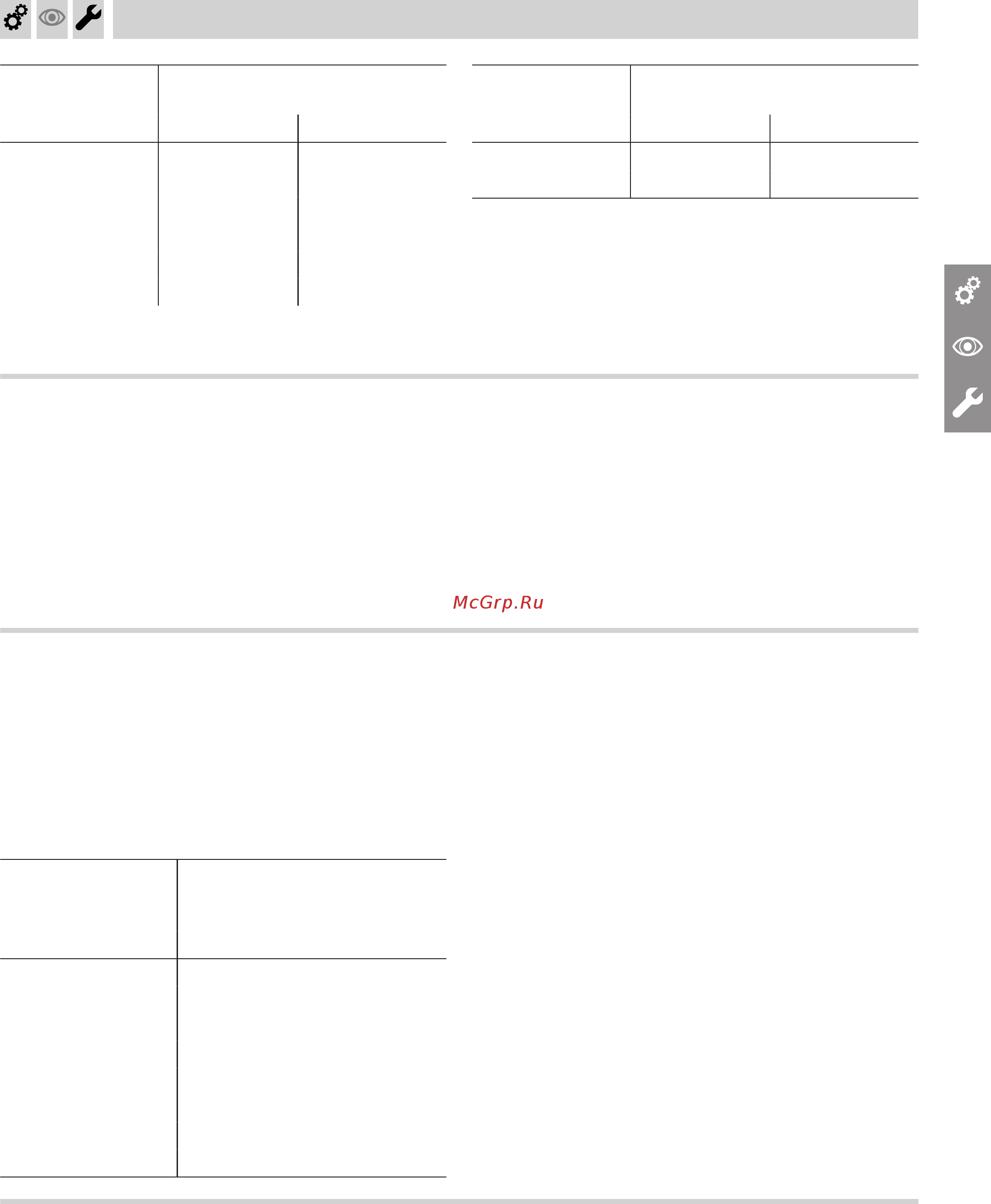 Viessmann Vitoplex 200 [15/28] Настройка горелк