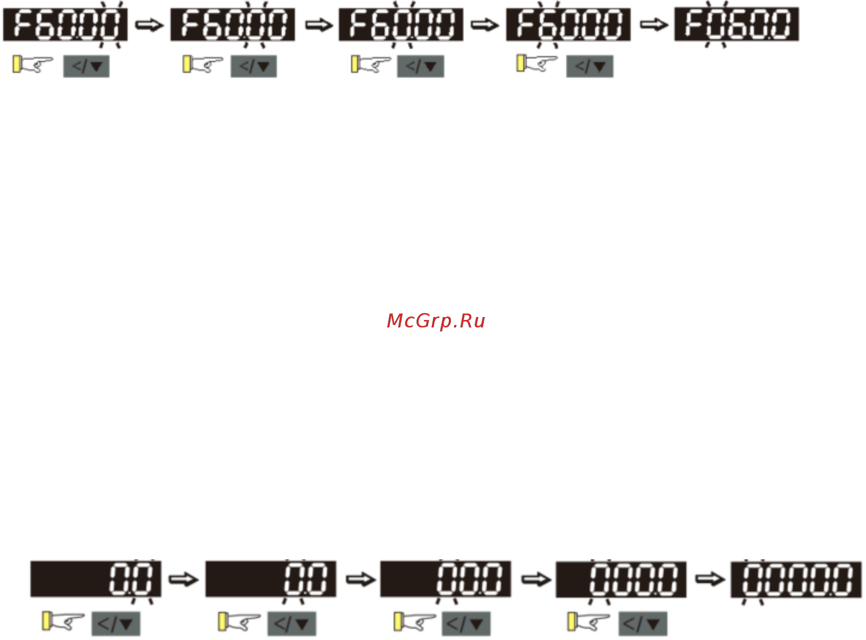 Delta Electronics VFD32AMS43AFSAA [138/520] Файл скачан с сайта deltronics ru