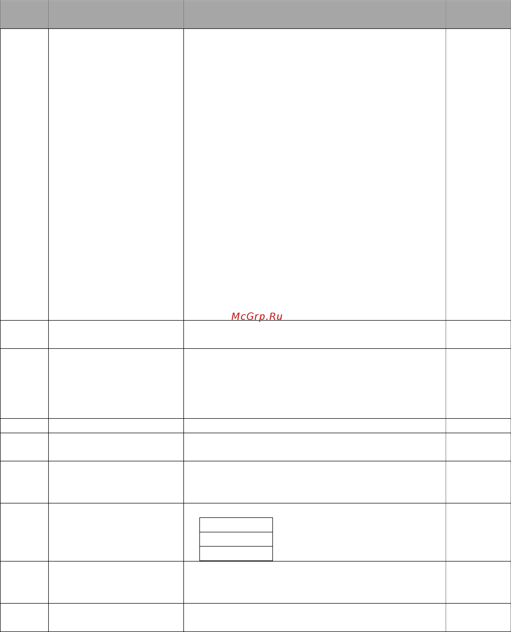 Delta Electronics VFD4A8MS21AFSAA [158/520] Файл скачан с сайта deltronics ru