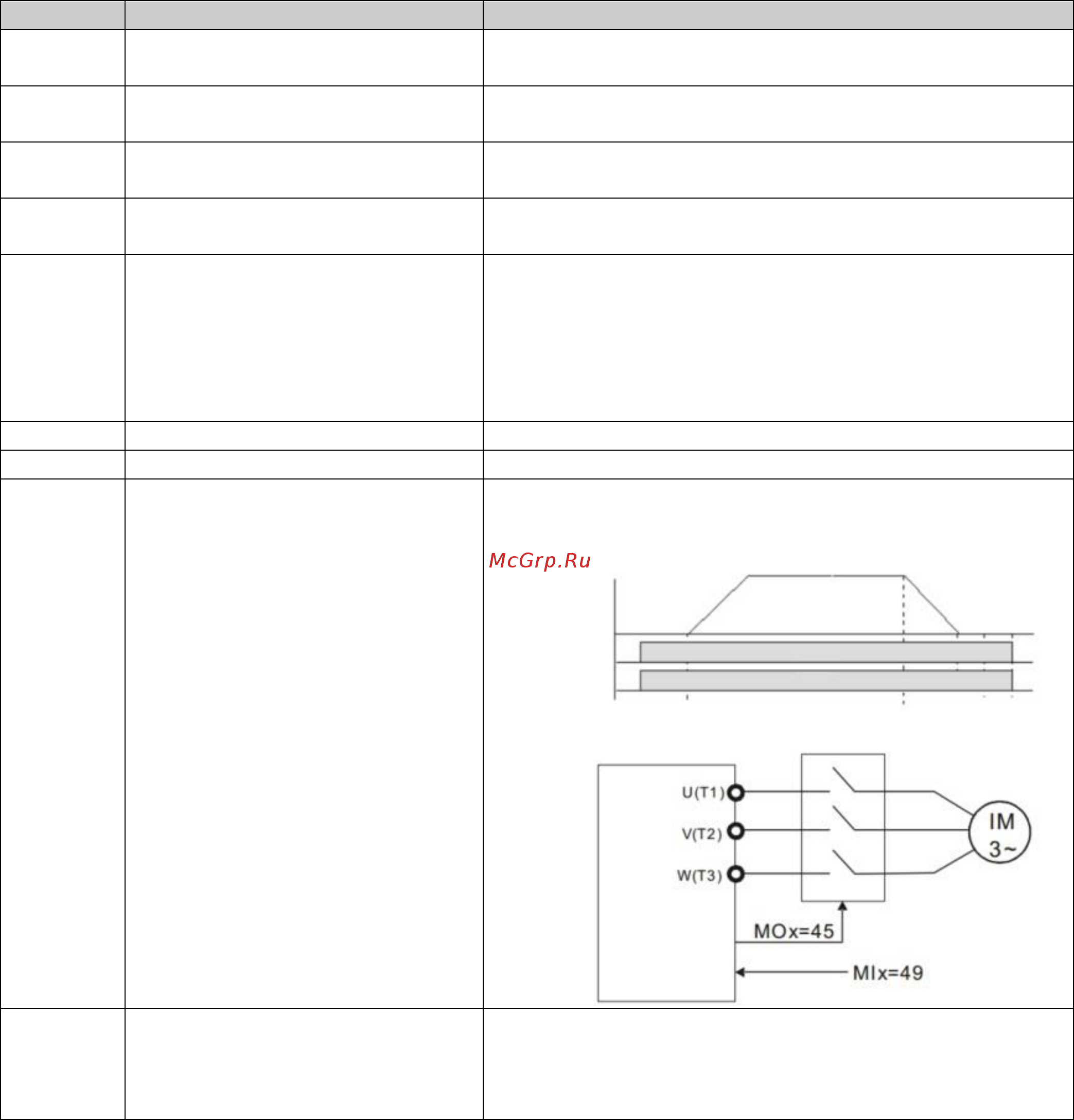 Delta Electronics VFD4A8MS21AFSAA [230/520] Файл скачан с сайта deltronics ru