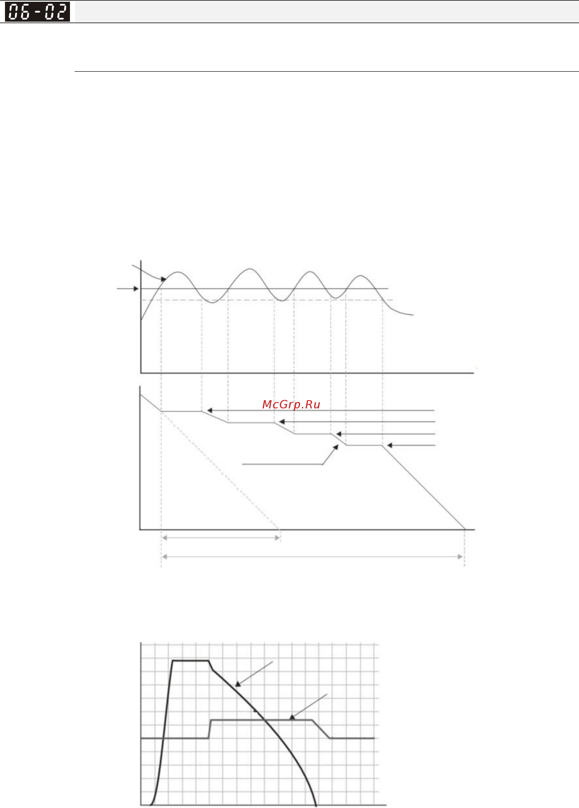 Delta Electronics VFD4A8MS21AFSAA [270/520] Файл скачан с сайта deltronics ru