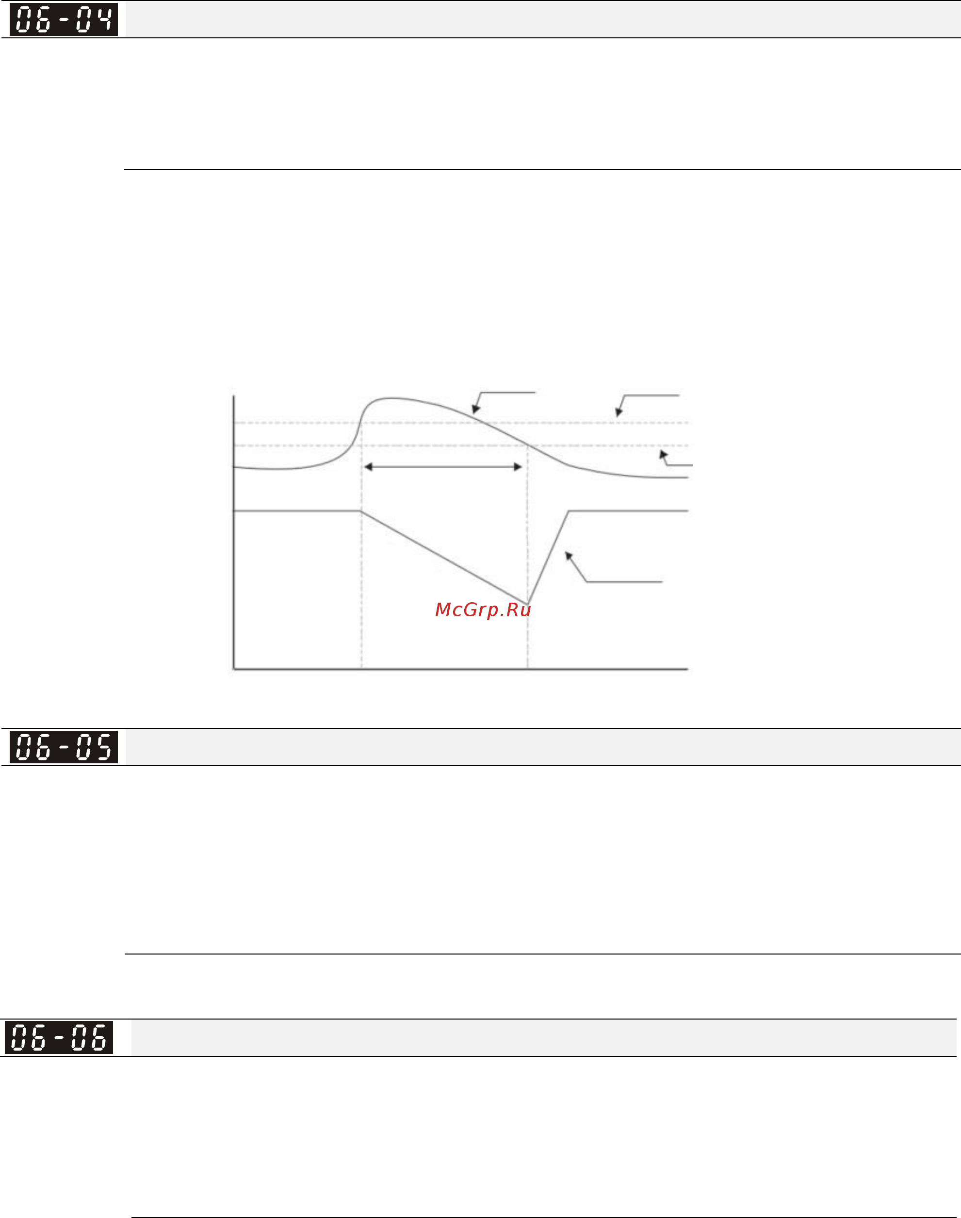Delta Electronics VFD32AMS43AFSAA [272/520] Файл скачан с сайта deltronics ru