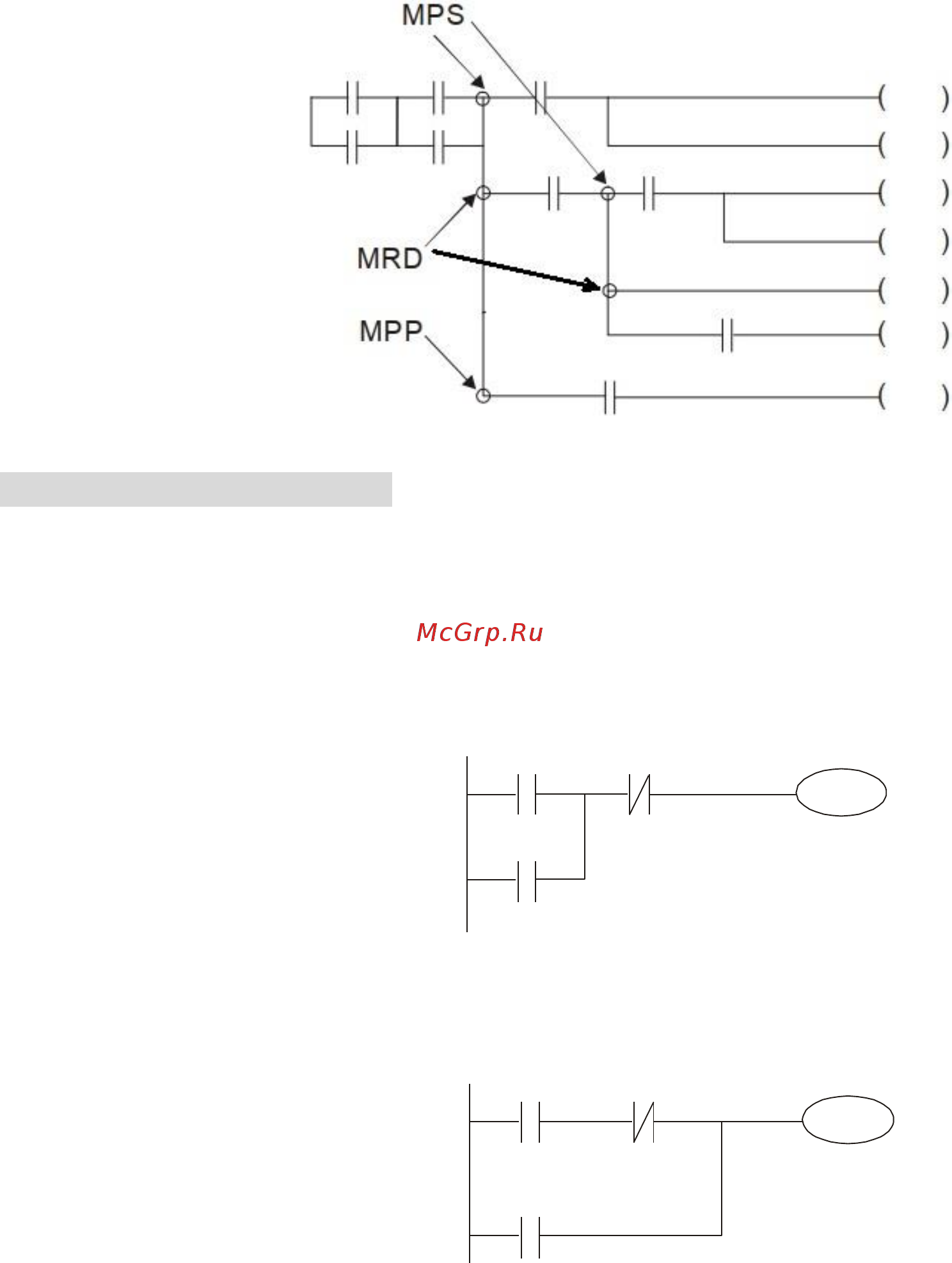 Delta Electronics VFD32AMS43AFSAA [423/520] Файл скачан с сайта deltronics ru