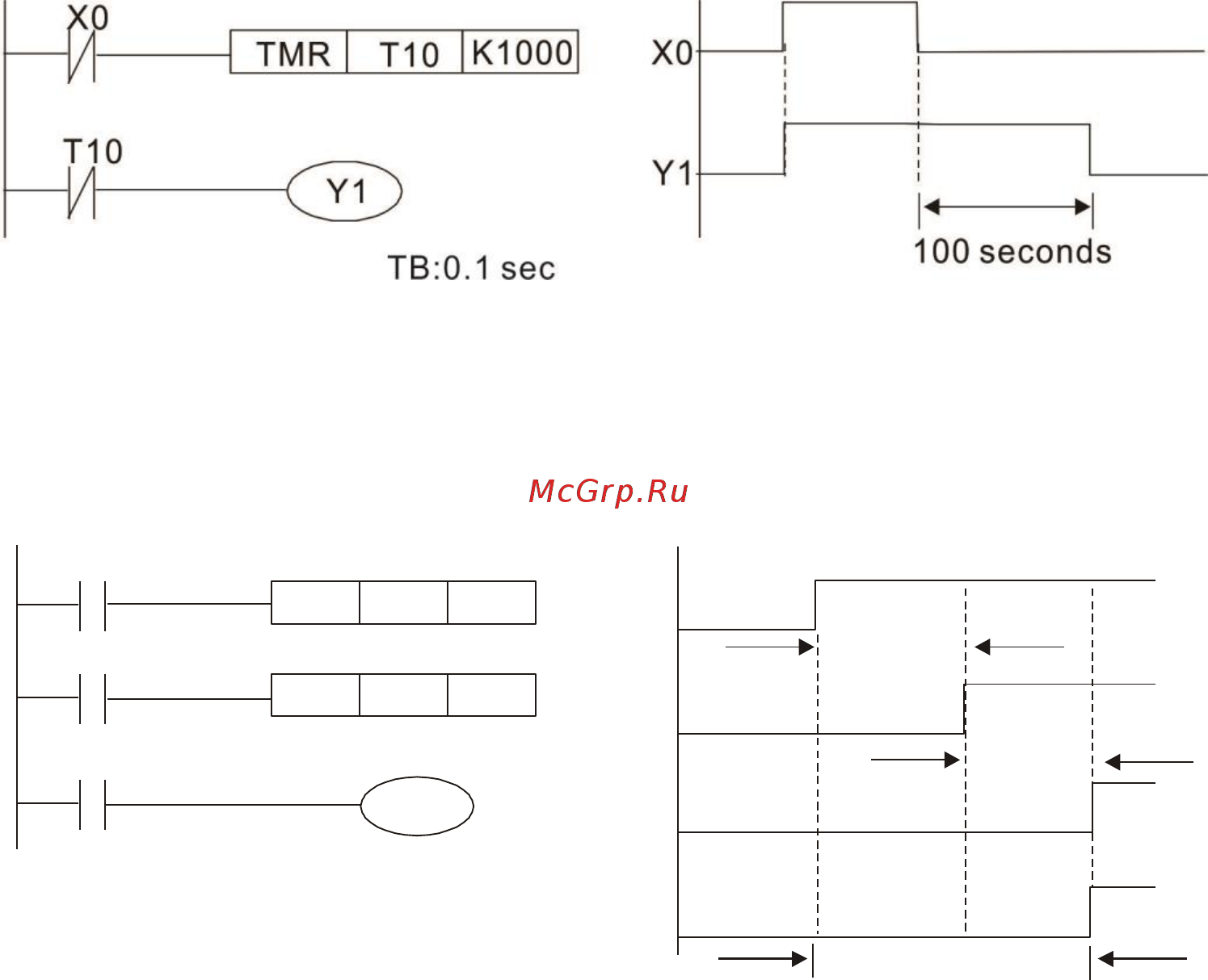Delta Electronics VFD4A8MS21AFSAA [427/520] Файл скачан с сайта deltronics ru