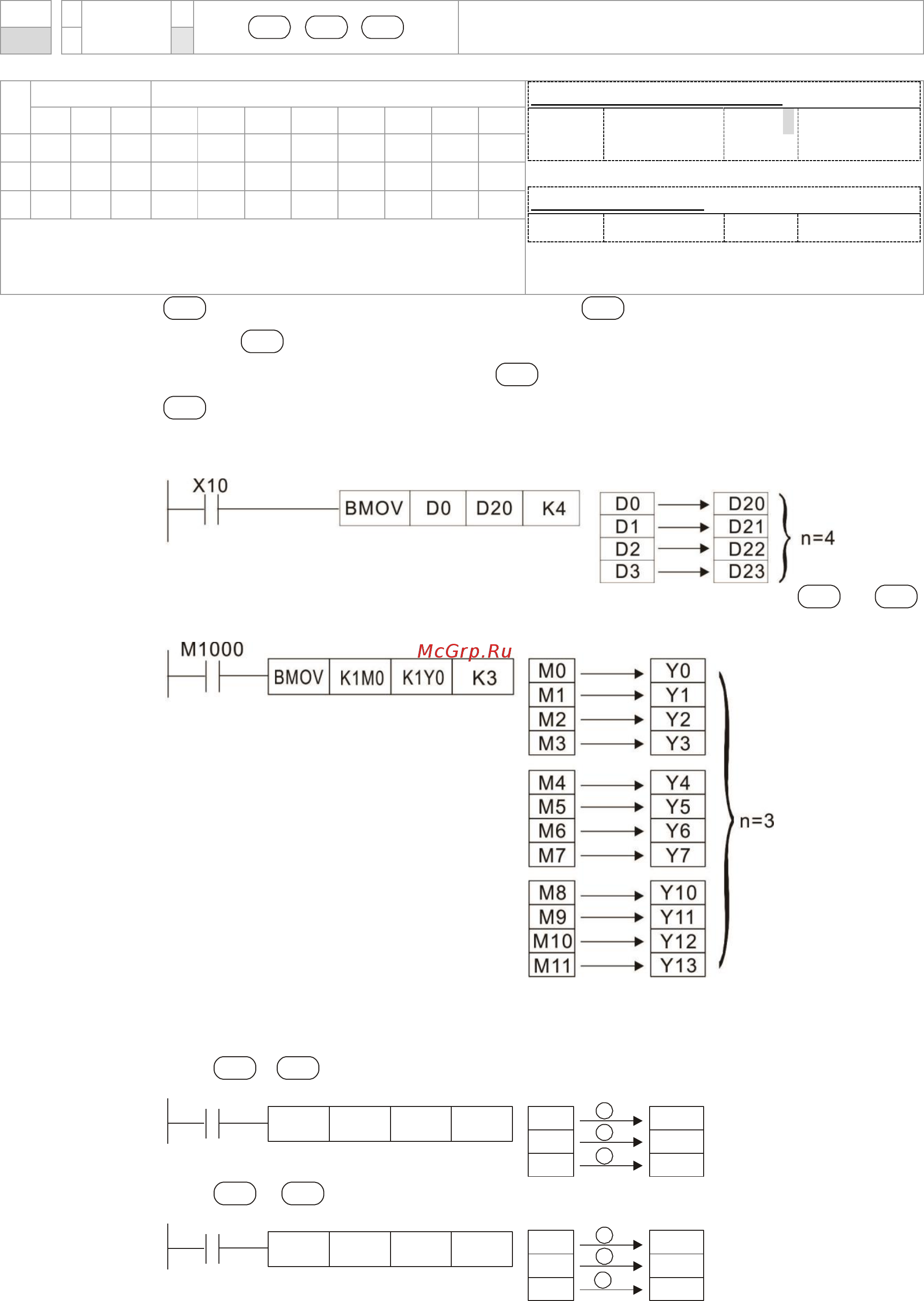 Delta Electronics VFD32AMS43AFSAA [457/520] Файл скачан с сайта deltronics ru