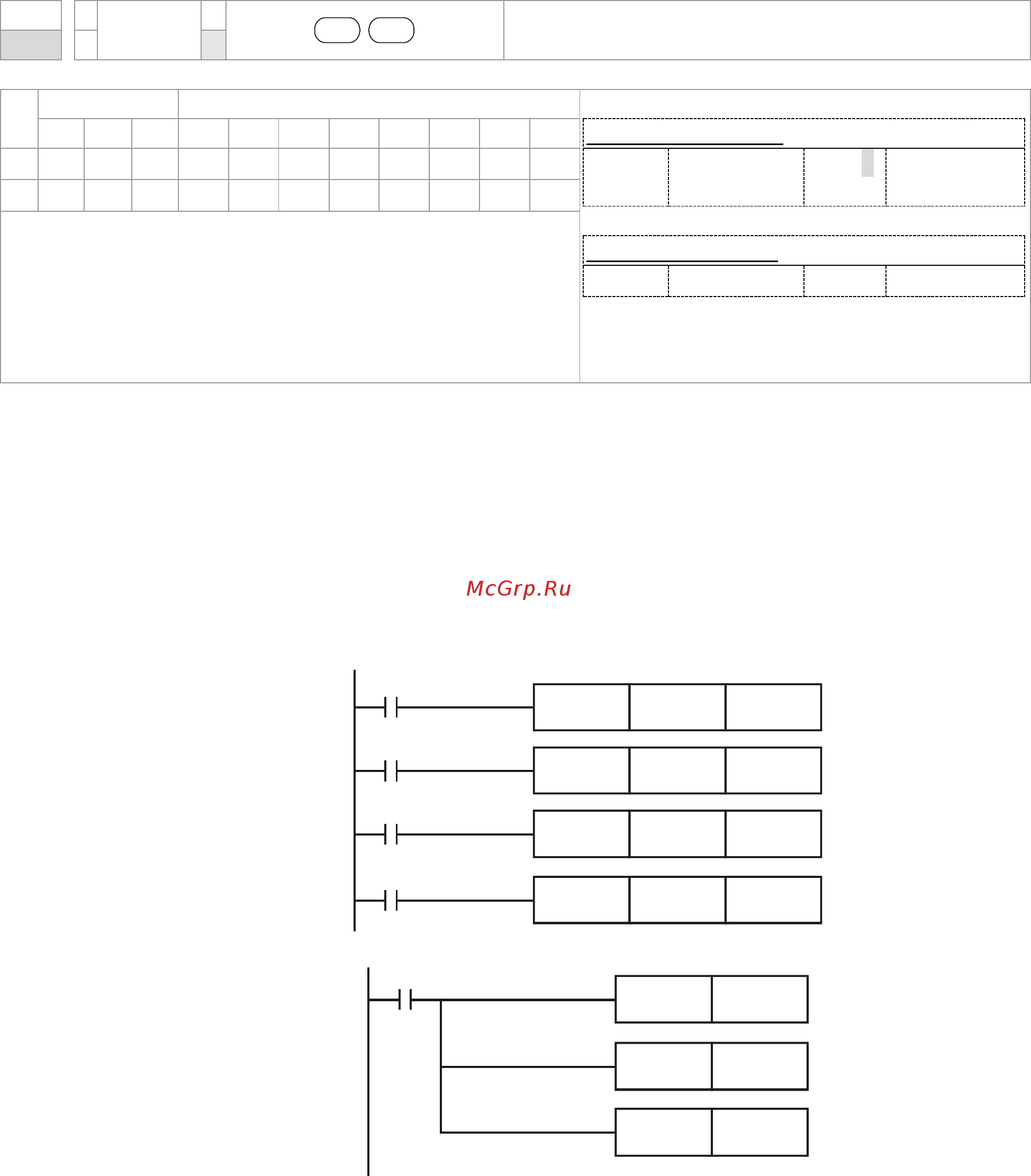 Delta Electronics VFD32AMS43AFSAA [466/520] Файл скачан с сайта deltronics ru