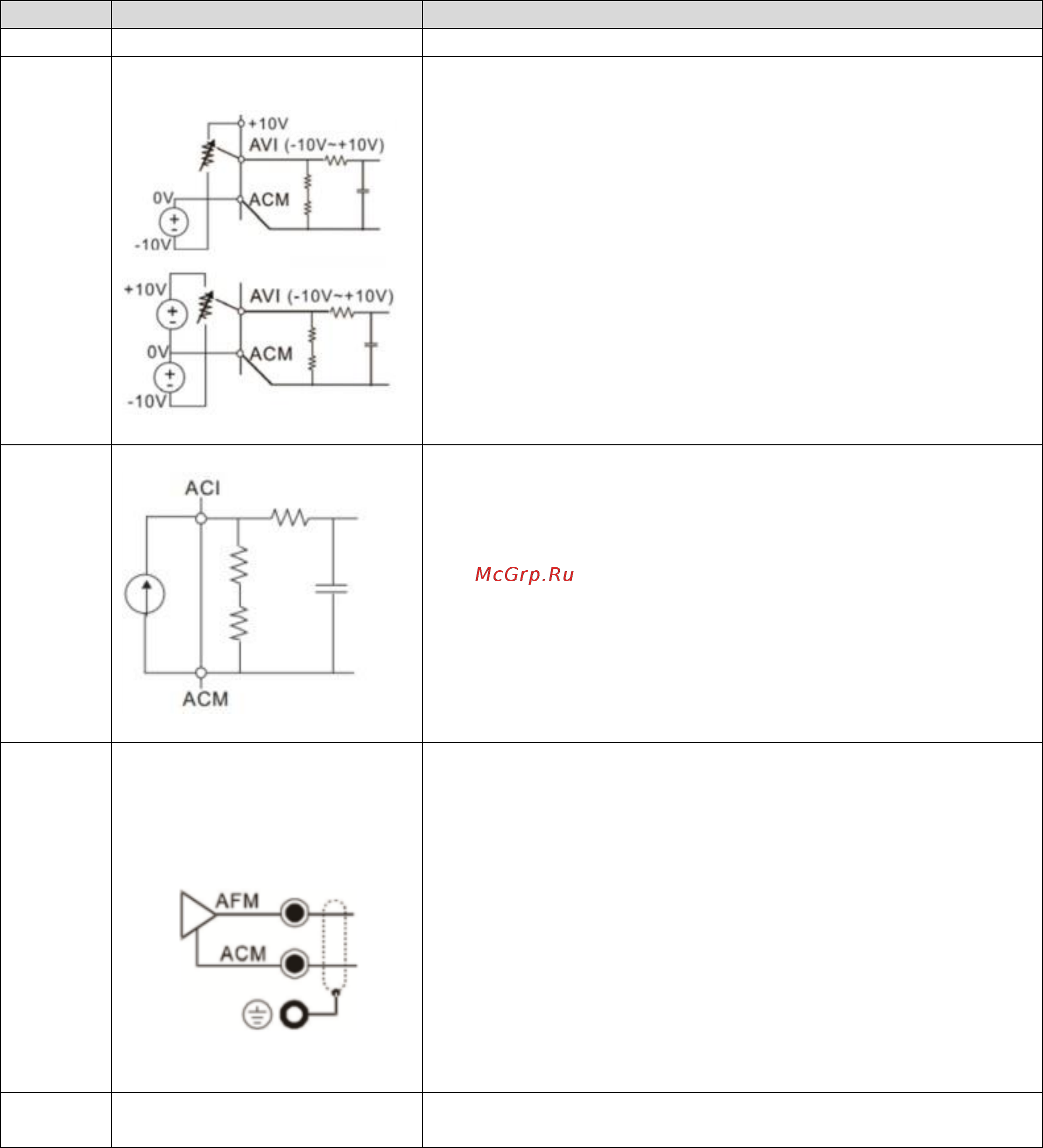 Delta Electronics VFD17AMS43AFSHA [48/520] Файл скачан с сайта deltronics ru