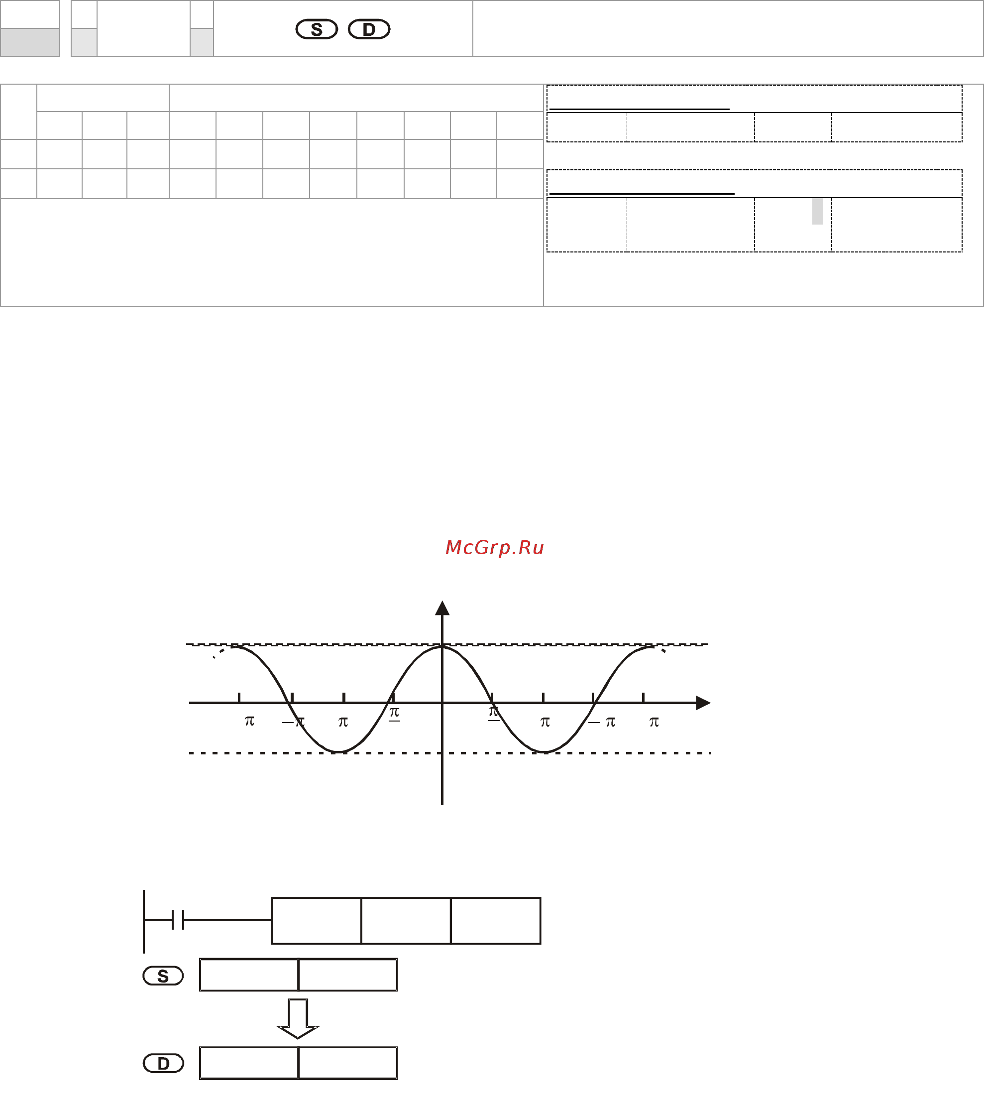 Delta Electronics VFD4A8MS21AFSAA [481/520] Файл скачан с сайта deltronics ru