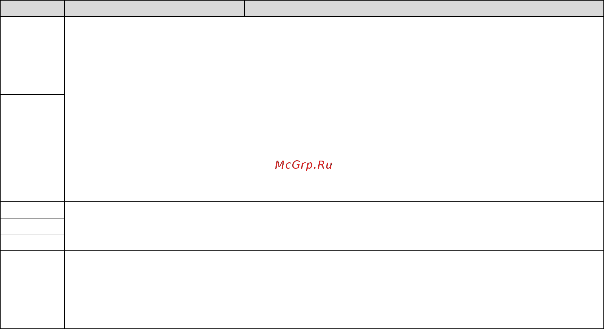 Delta Electronics VFD32AMS43AFSAA [49/520] Файл скачан с сайта deltronics ru