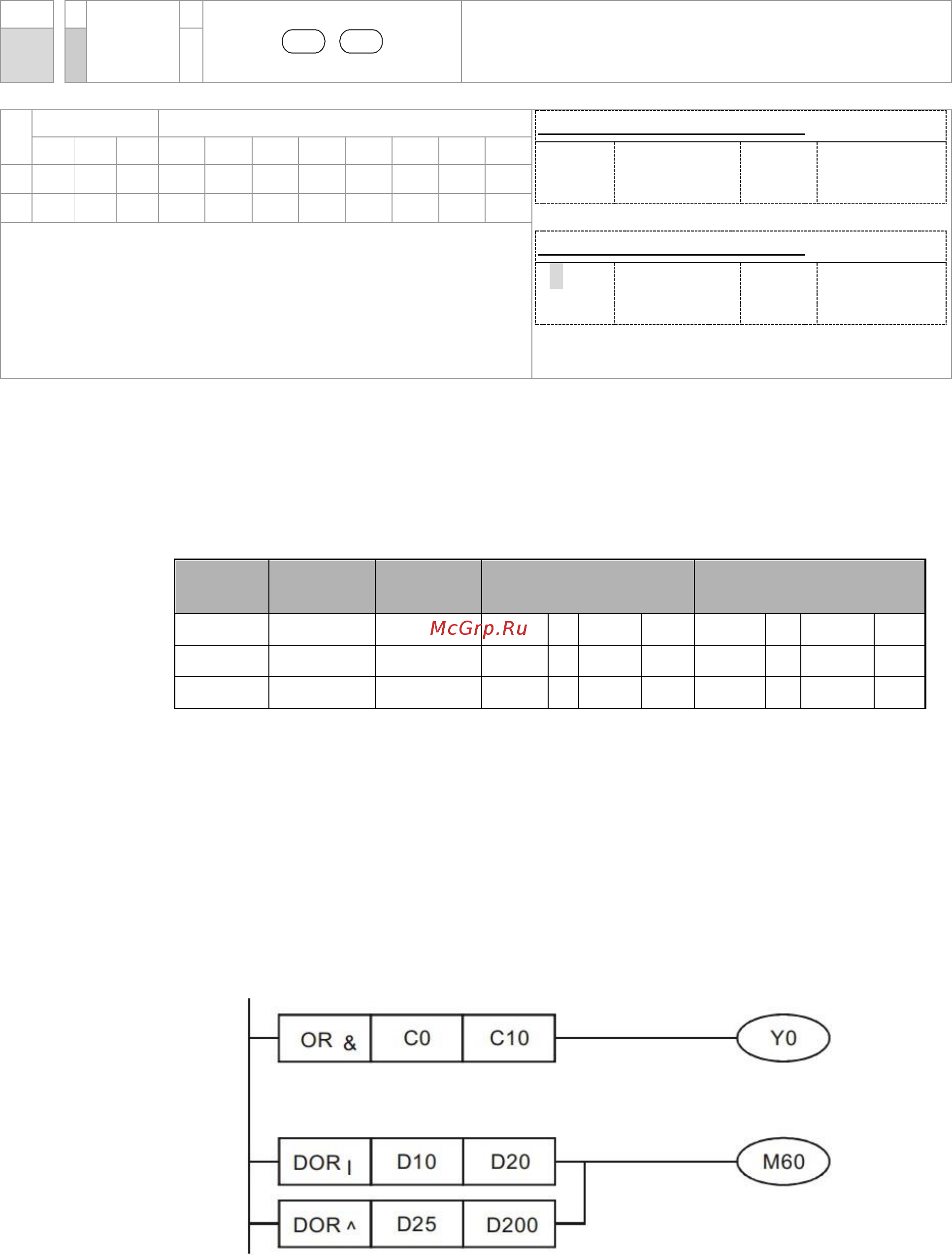 Delta Electronics VFD1A5MS43AFSAA [493/520] Файл скачан с сайта deltronics ru