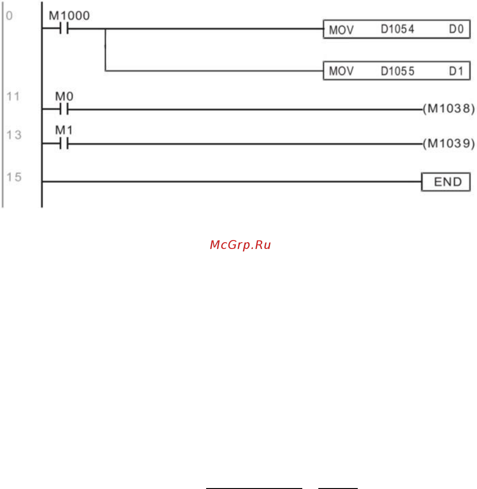 Delta Electronics VFD4A8MS21AFSAA [507/520] Файл скачан с сайта deltronics ru