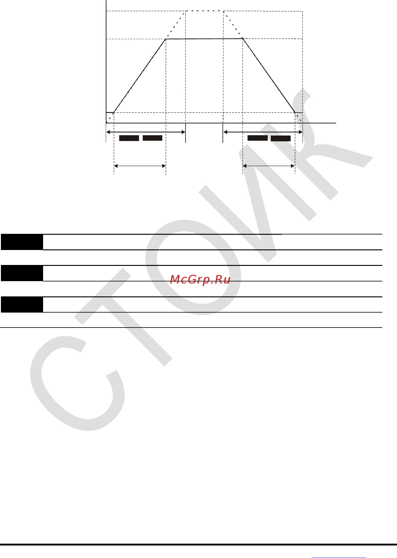 Delta Electronics VFD004E21T Инструкция по эксплуатации онлайн [102/342] 395995