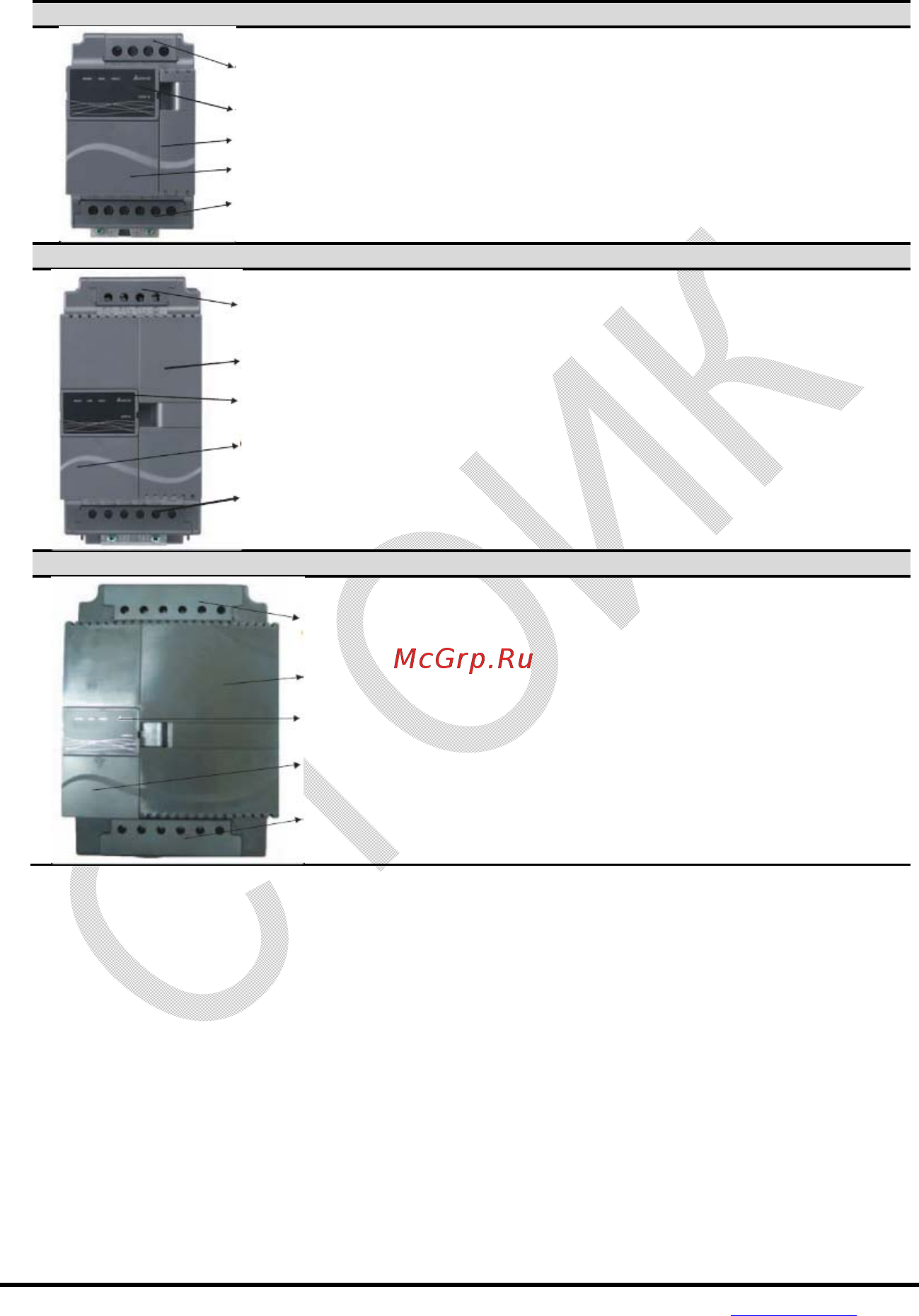 Delta Electronics VFD002E21T [12/342] 11 квт типоразмер c