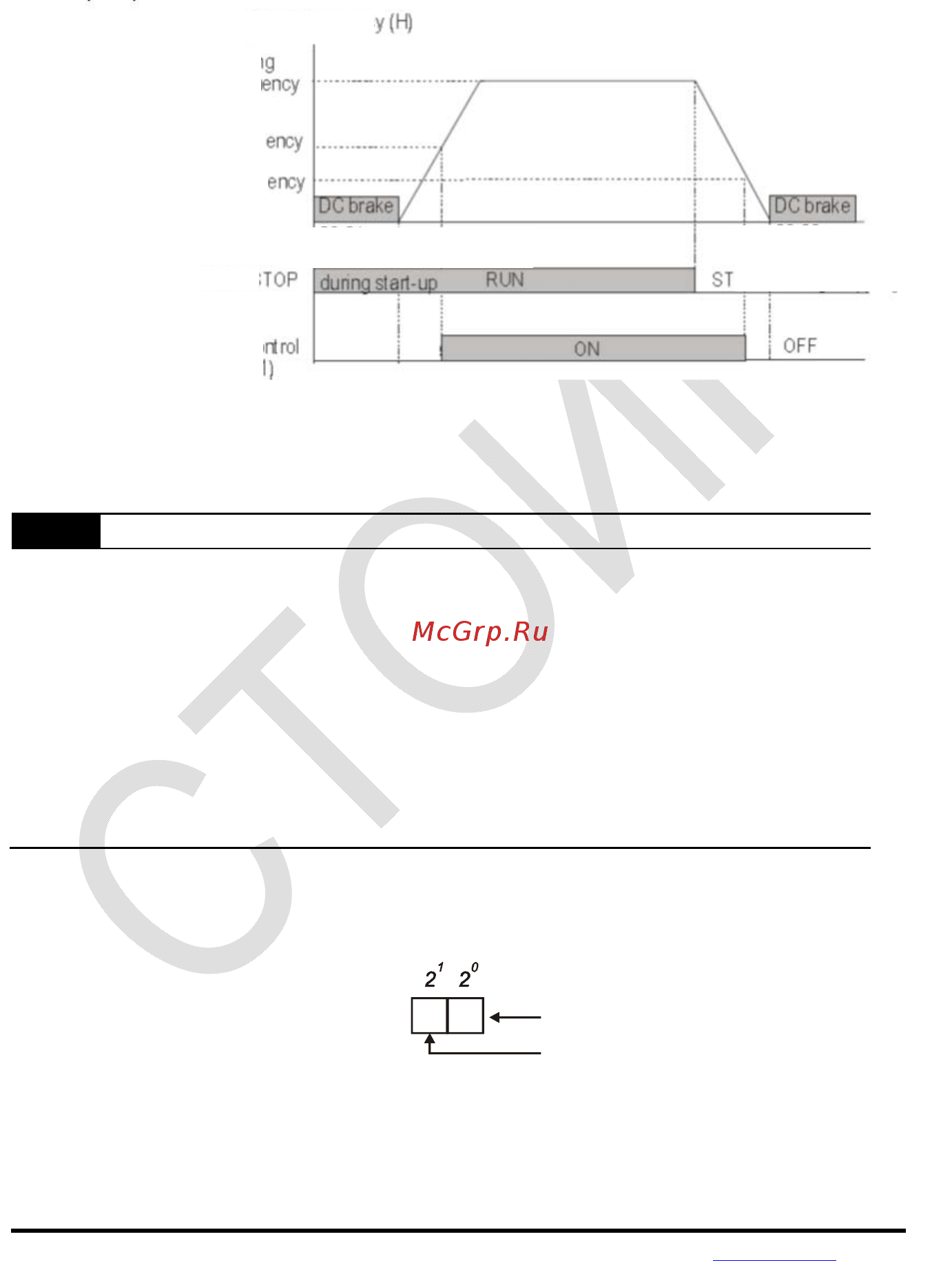Delta Electronics VFD004E21T [124/342] Вкл 1 выкл реле 1