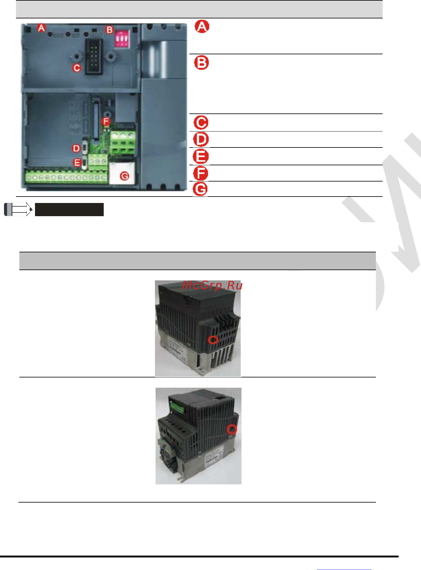Delta Electronics VFD004E21T [13/342] Внутренняя структура