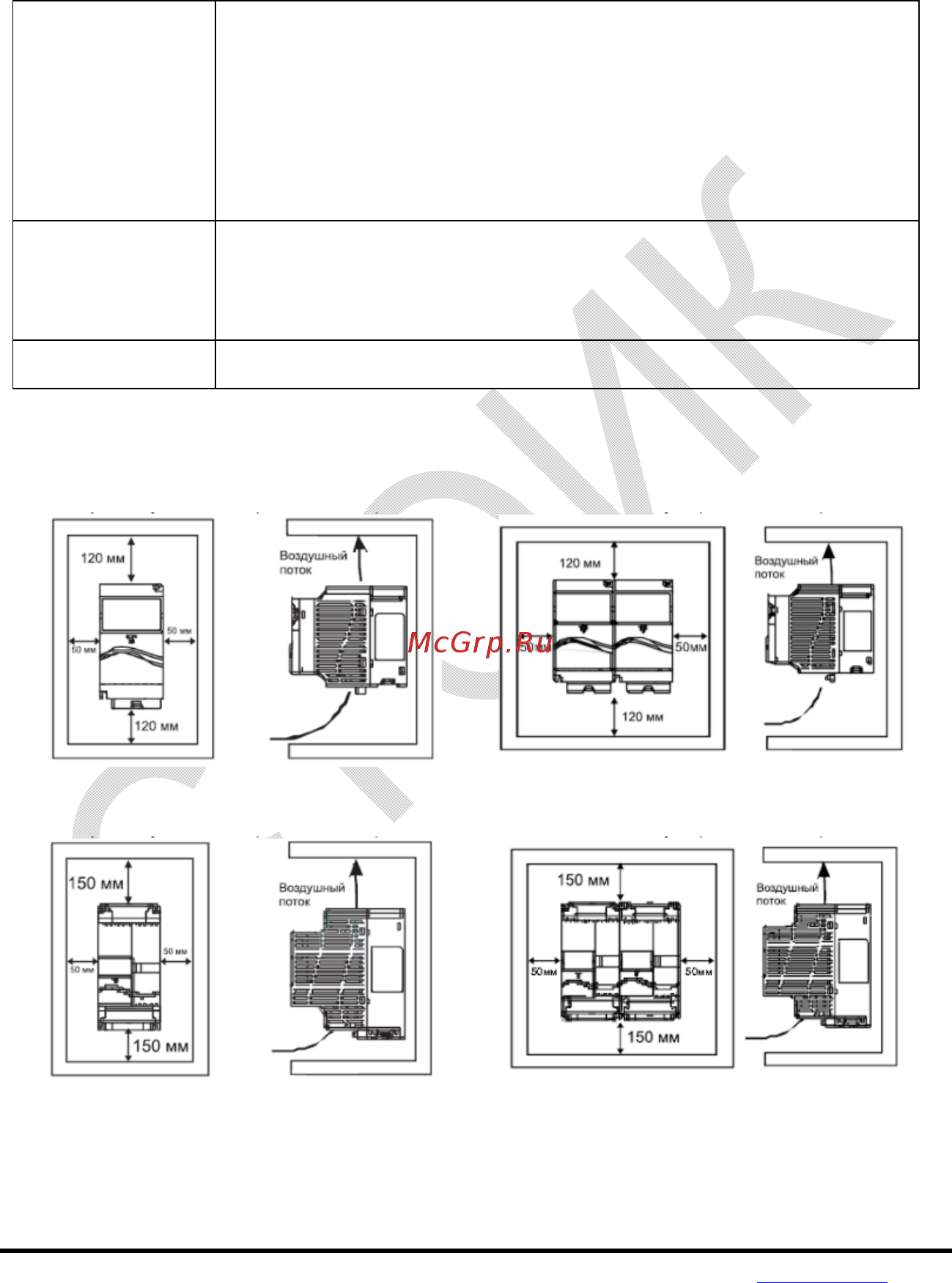 Delta Electronics VFD004E21T [16/342] Подготовка к установке и подключению