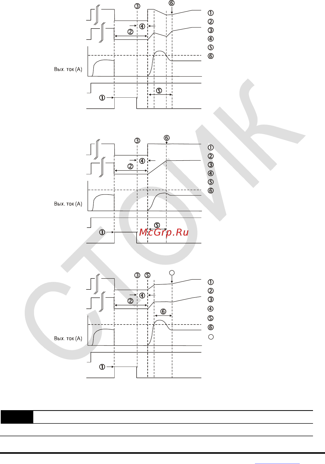 Delta Electronics VFD004E21T [160/342] Время задержки перед поиском скорости дискретность 0