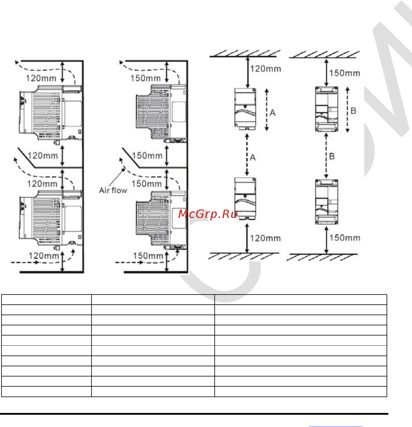 Delta Electronics VFD004E21T Инструкция по эксплуатации онлайн [18/342] 395995