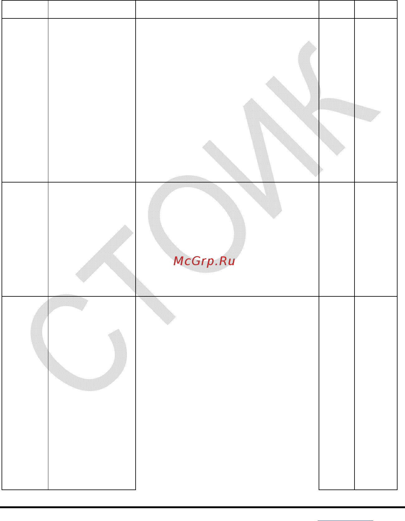 Delta Electronics VFD004E21T [199/342] Параметры отличающиеся в моделях vfd e c