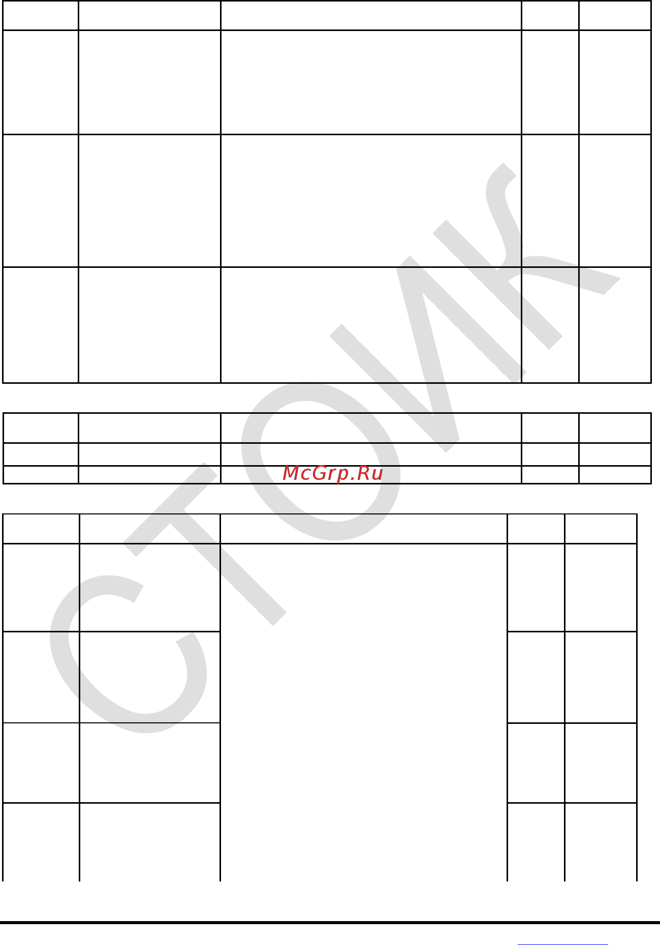 Delta Electronics VFD004E21T Инструкция по эксплуатации онлайн [201/342] 395995