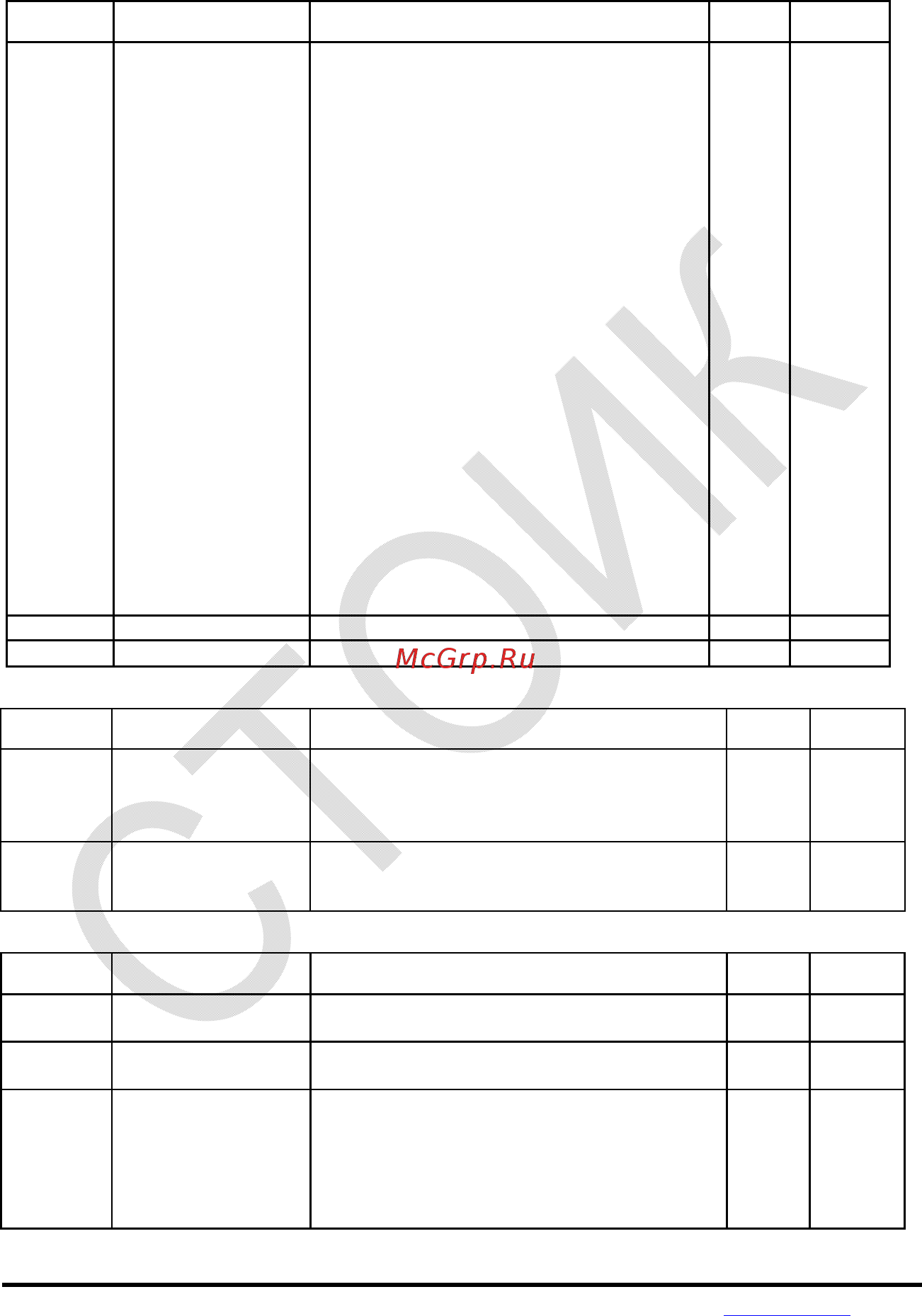 Delta Electronics VFD004E21T Инструкция по эксплуатации онлайн [202/342] 395995