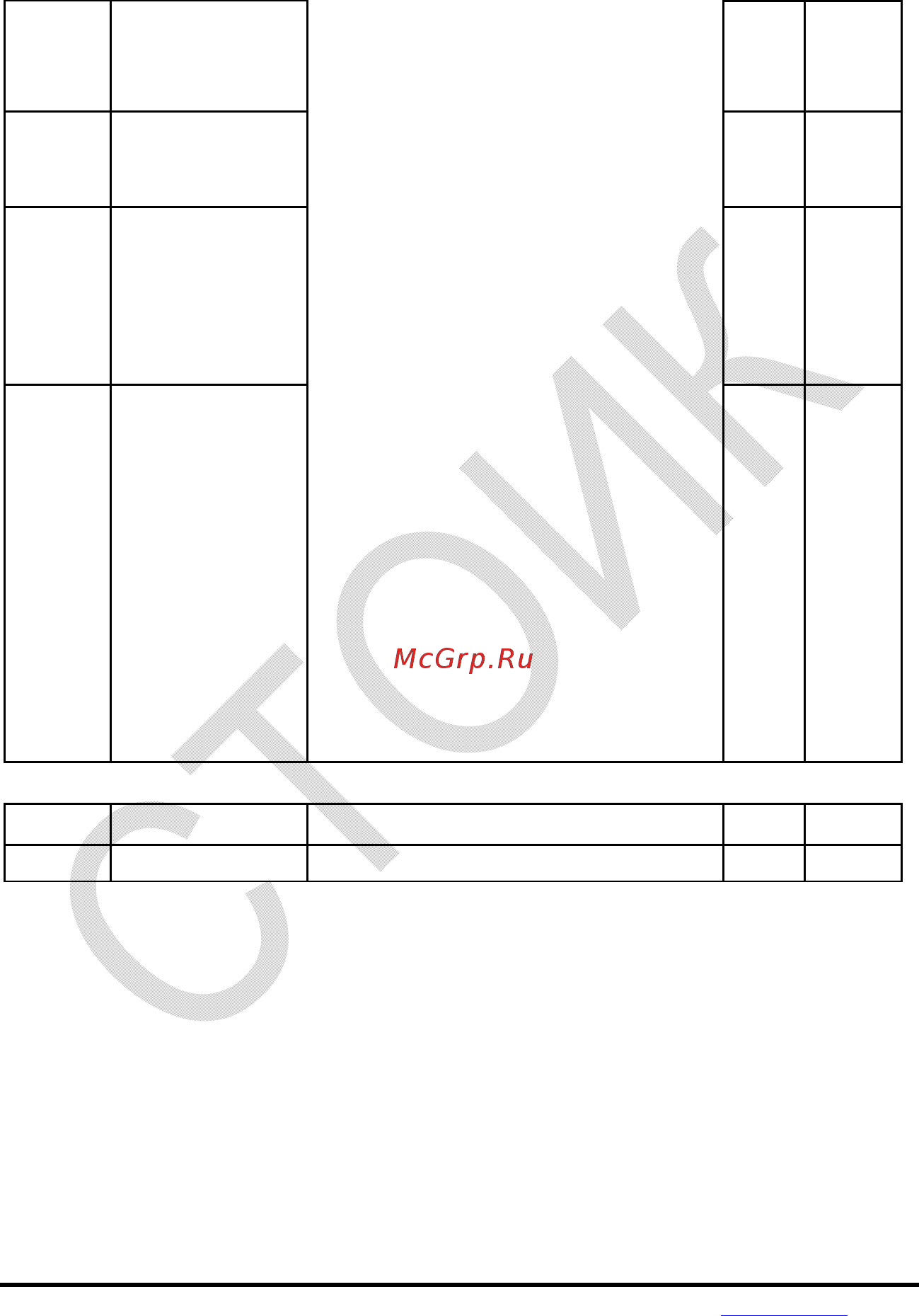 Delta Electronics VFD022E21A Инструкция по эксплуатации онлайн [204/342] 396006