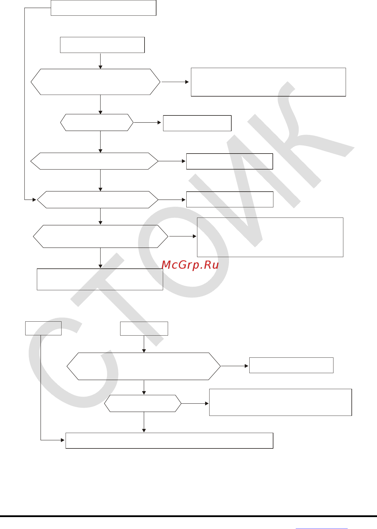 Delta Electronics VFD004E21T [218/342] Тепловая перегрузка oh