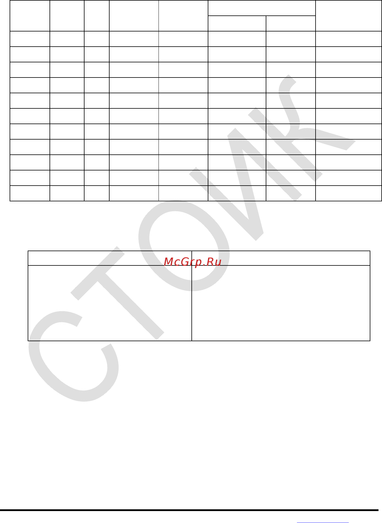 Delta Electronics VFD004E21T [243/342] В 50 60гц 3 фазы 460в 50 60гц 3 фазы