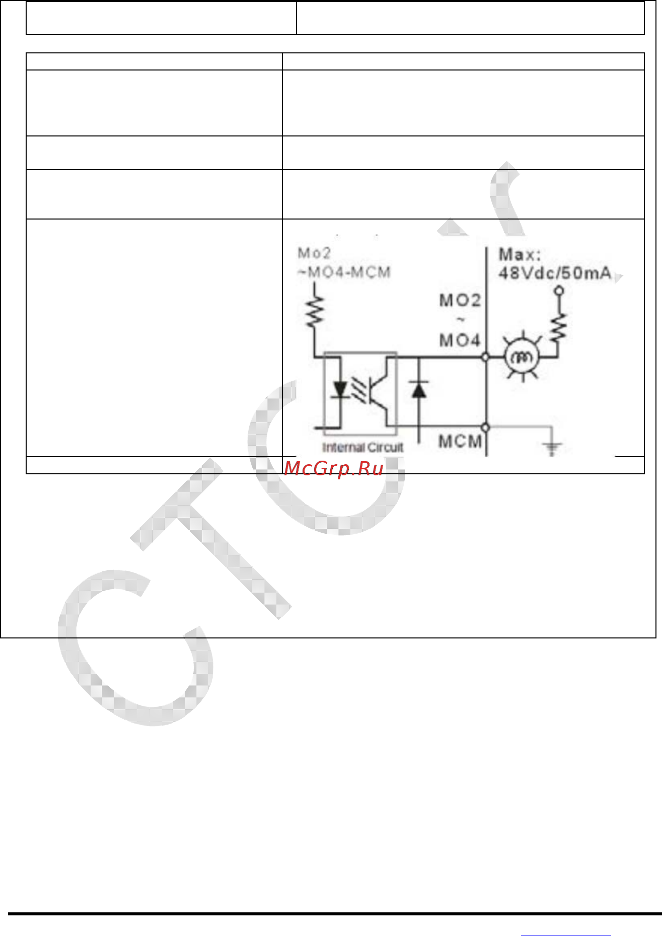 Delta Electronics VFD004E21T [260/342] Клемма описание