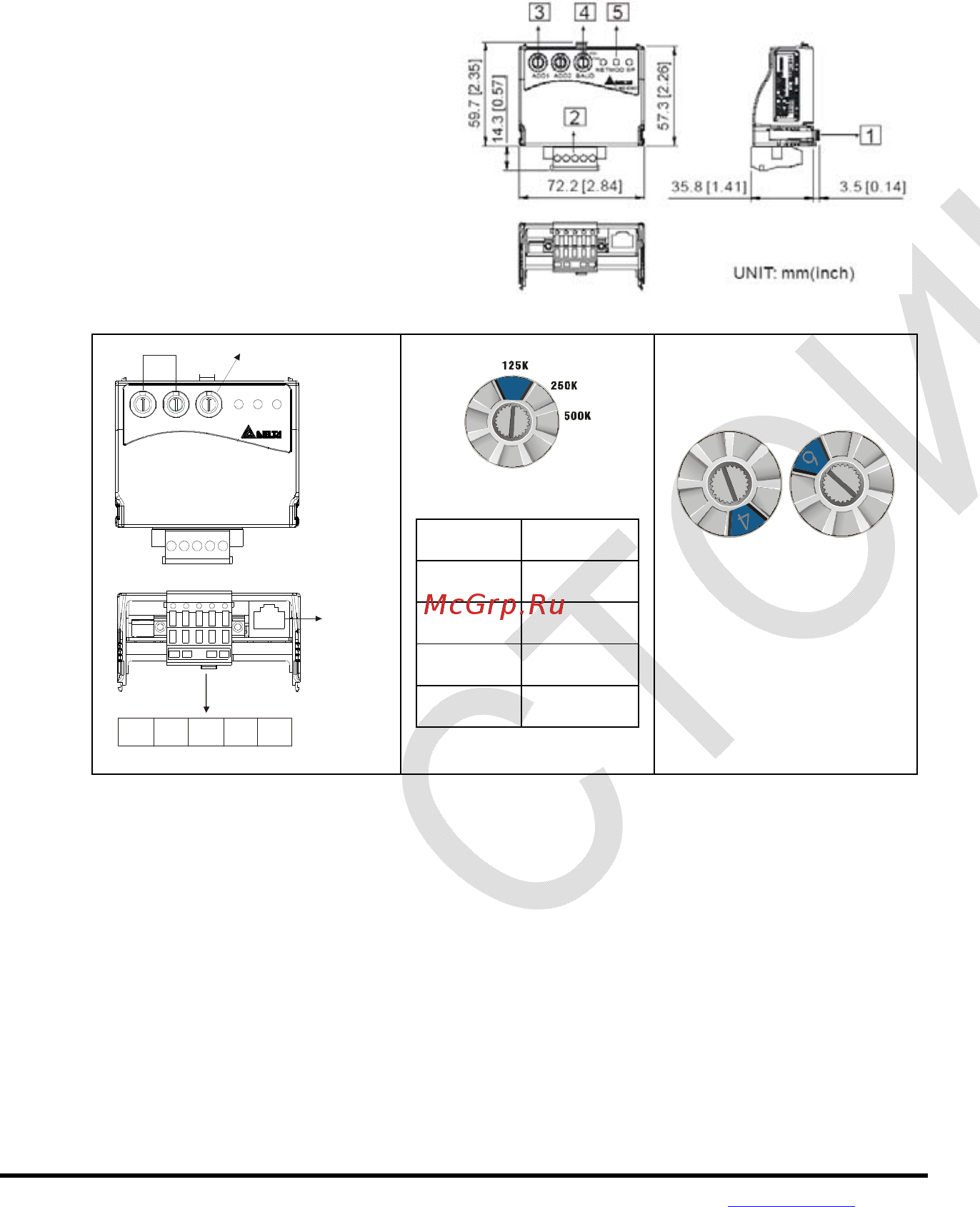 Delta Electronics VFD007E43A [263/342] Add1 add2
