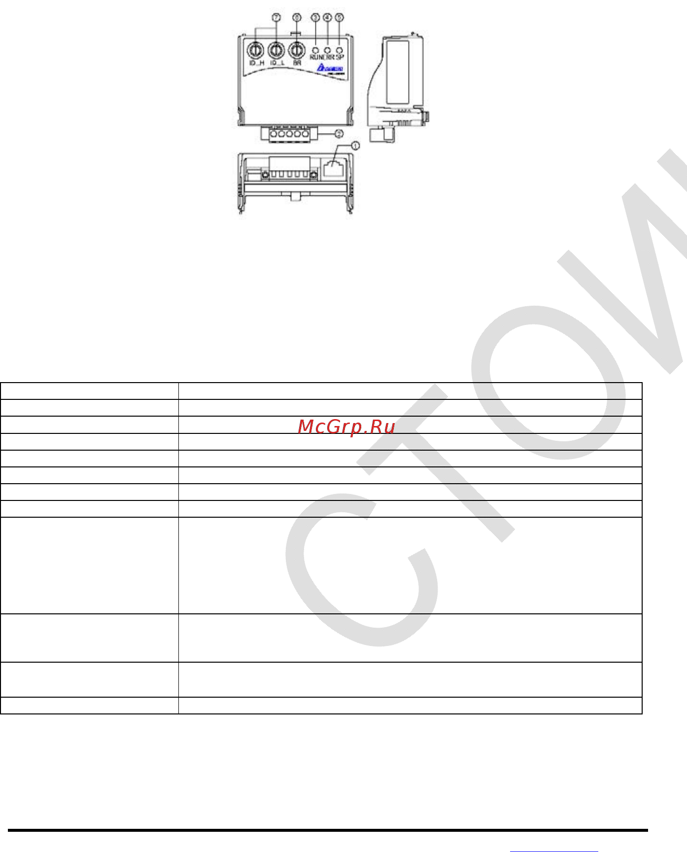 Delta Electronics VFD004E21T [268/342] B 0 адаптер интерфейса canopen cme cop01